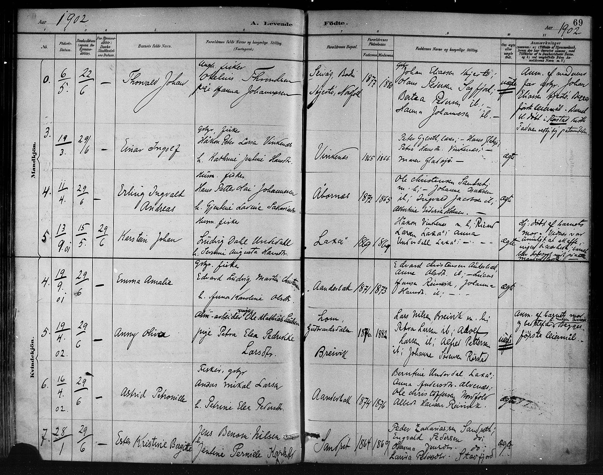 Ministerialprotokoller, klokkerbøker og fødselsregistre - Nordland, AV/SAT-A-1459/858/L0831: Parish register (official) no. 858A01, 1884-1902, p. 69