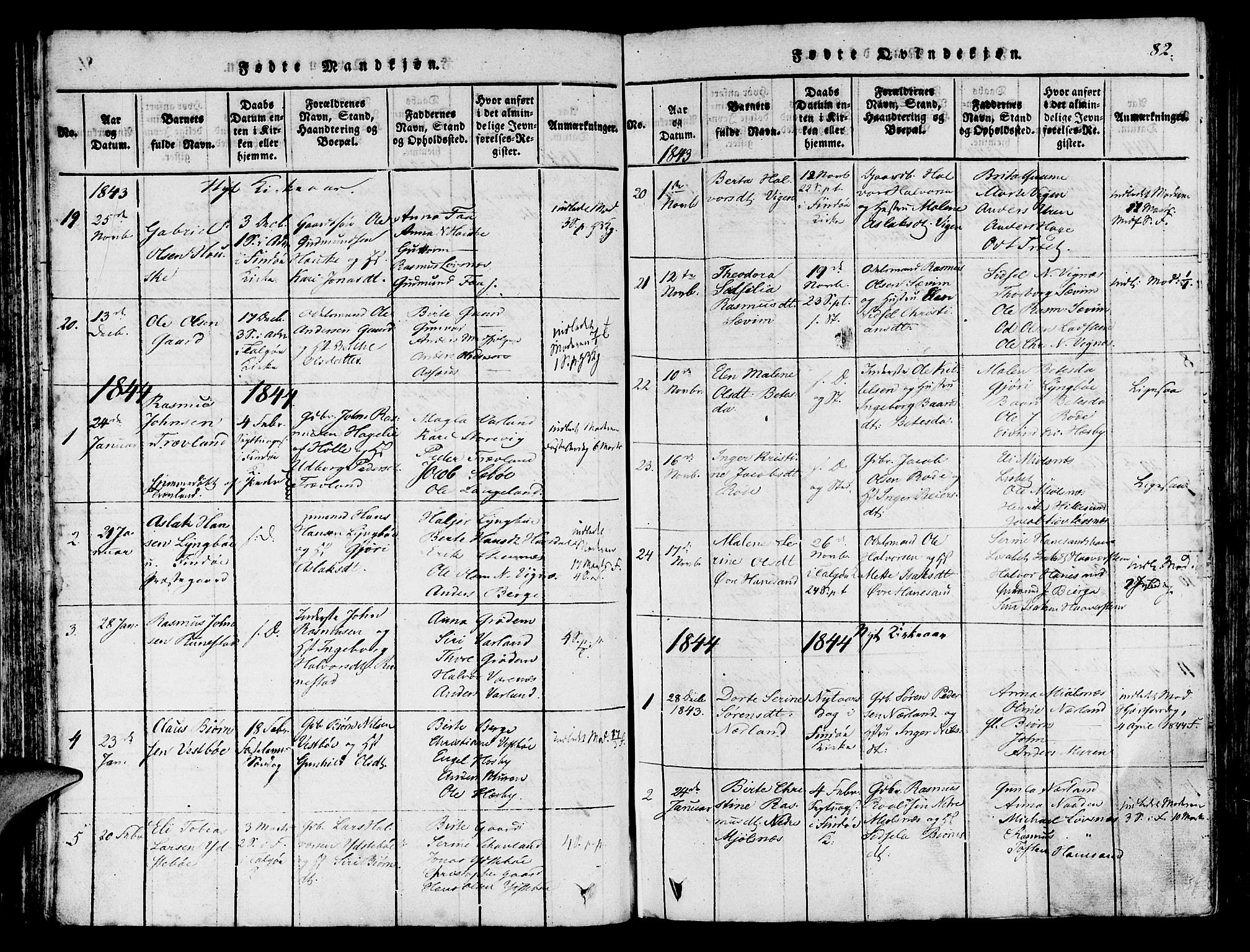 Finnøy sokneprestkontor, SAST/A-101825/H/Ha/Haa/L0006: Parish register (official) no. A 6, 1816-1846, p. 82