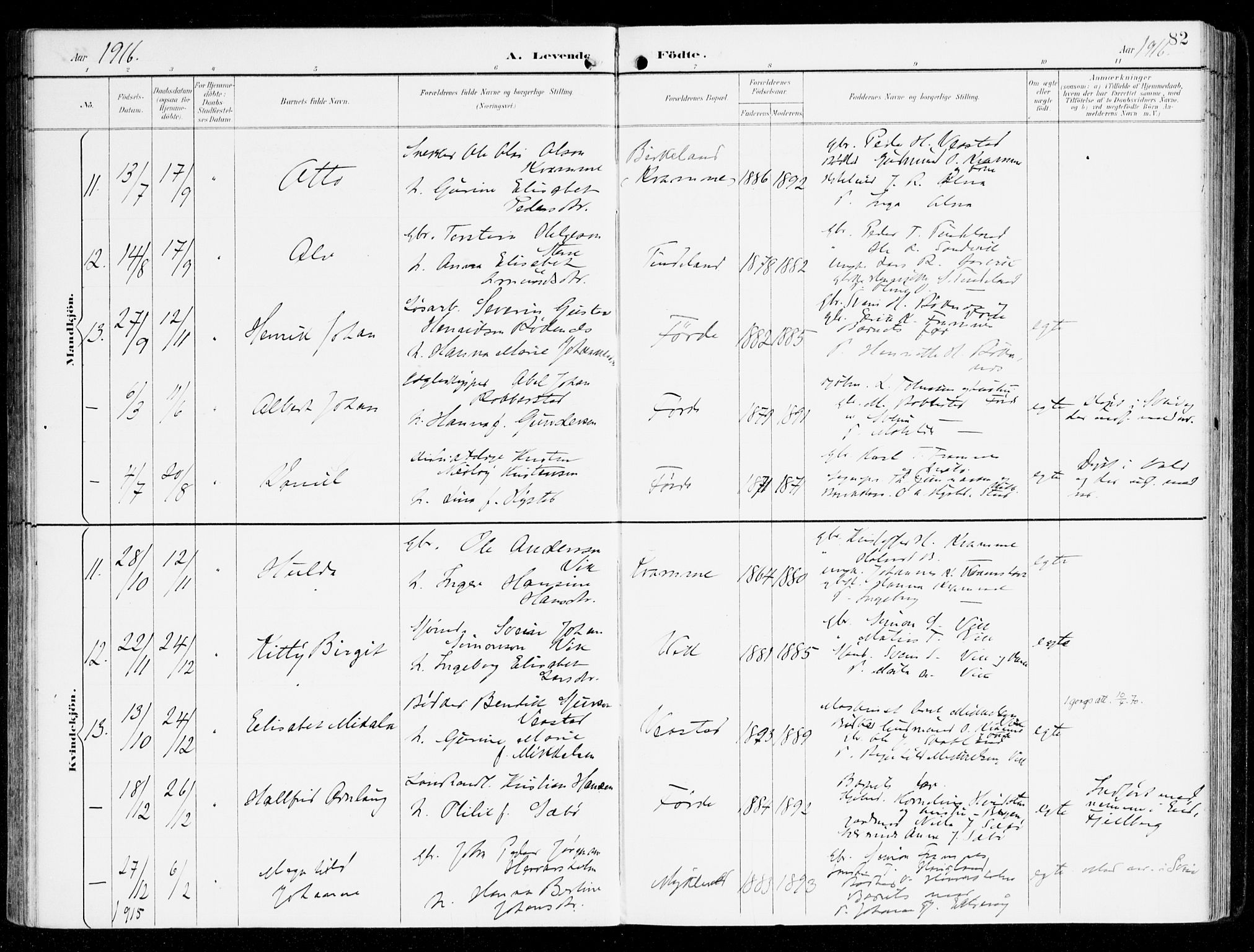 Sveio Sokneprestembete, AV/SAB-A-78501/H/Haa: Parish register (official) no. D 2, 1894-1916, p. 82