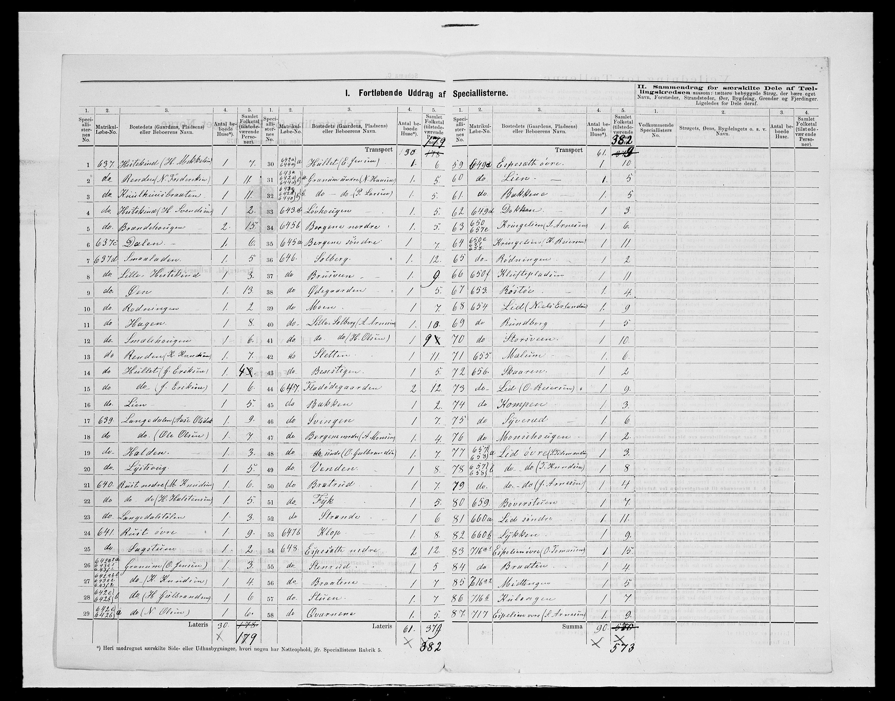 SAH, 1875 census for 0540P Sør-Aurdal, 1875, p. 51