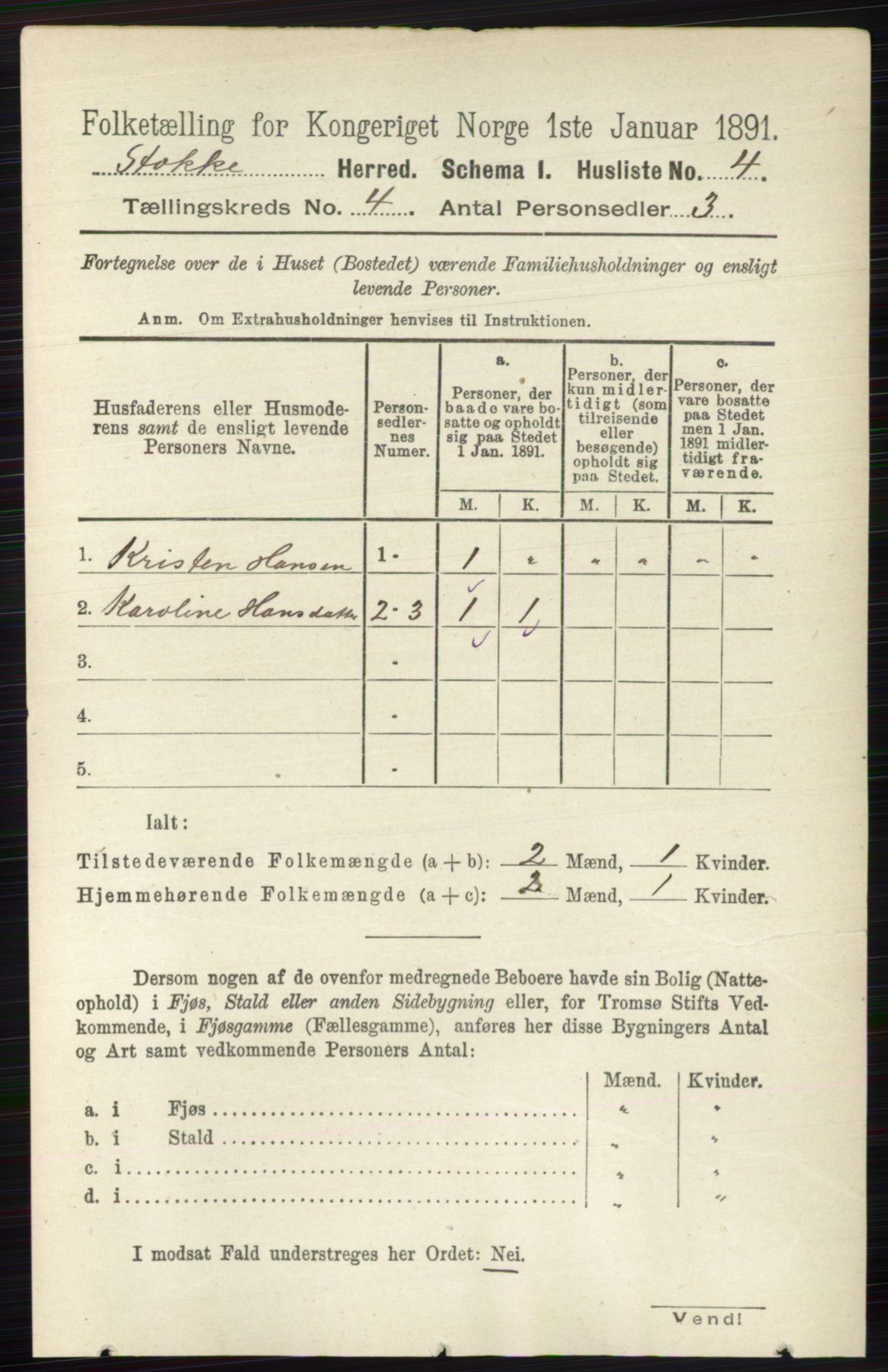 RA, 1891 census for 0720 Stokke, 1891, p. 2343