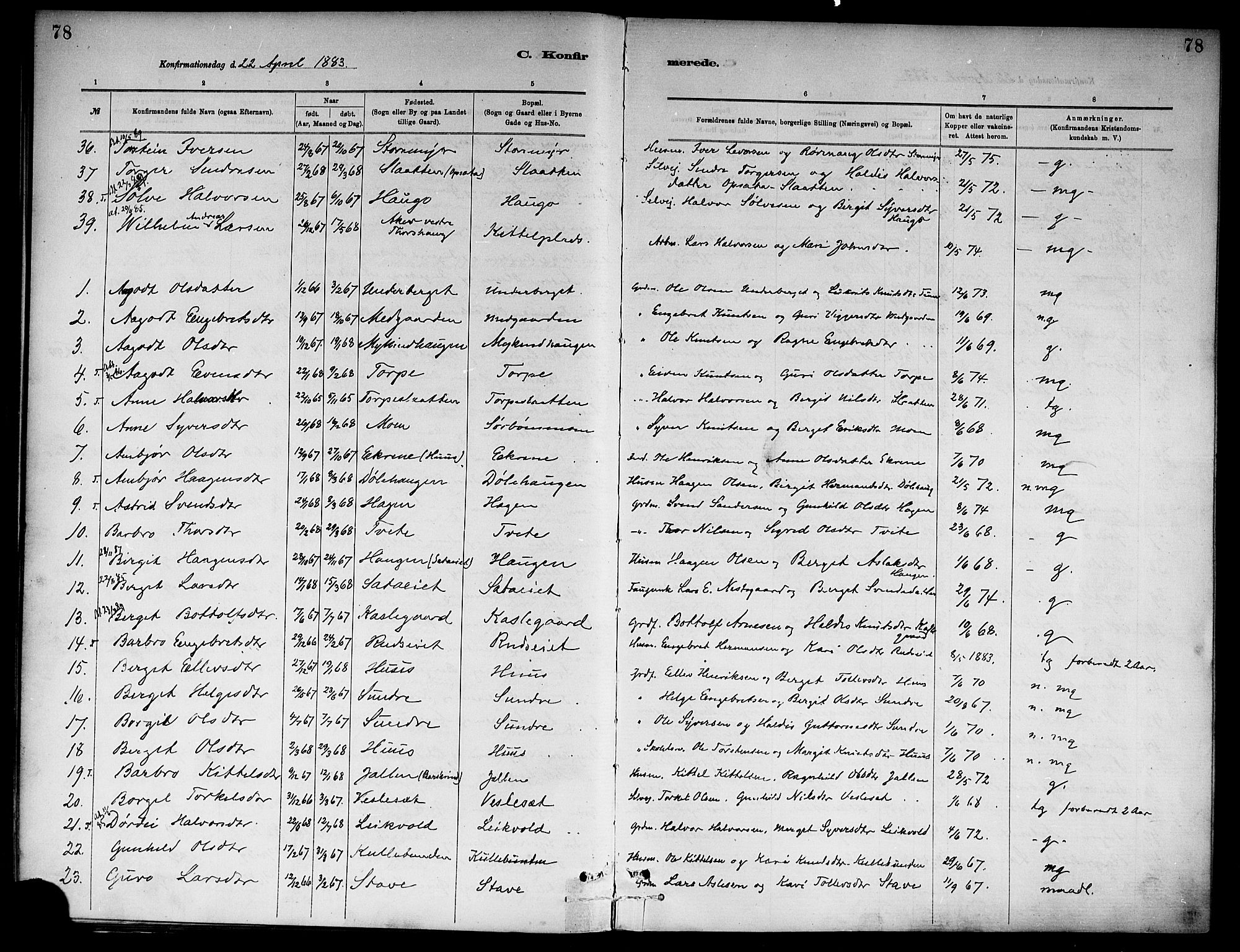 Ål kirkebøker, AV/SAKO-A-249/F/Fa/L0008: Parish register (official) no. I 8, 1882-1896, p. 78