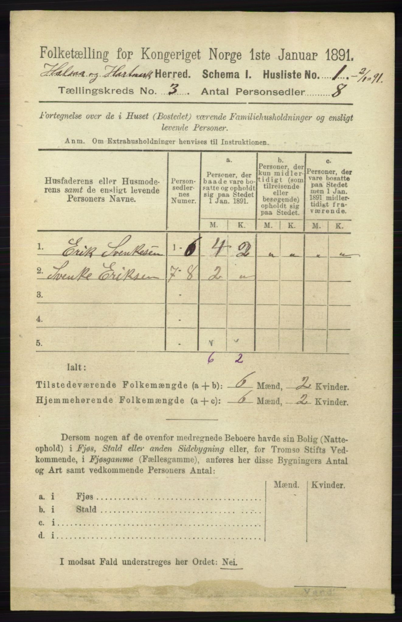RA, 1891 census for 1019 Halse og Harkmark, 1891, p. 936