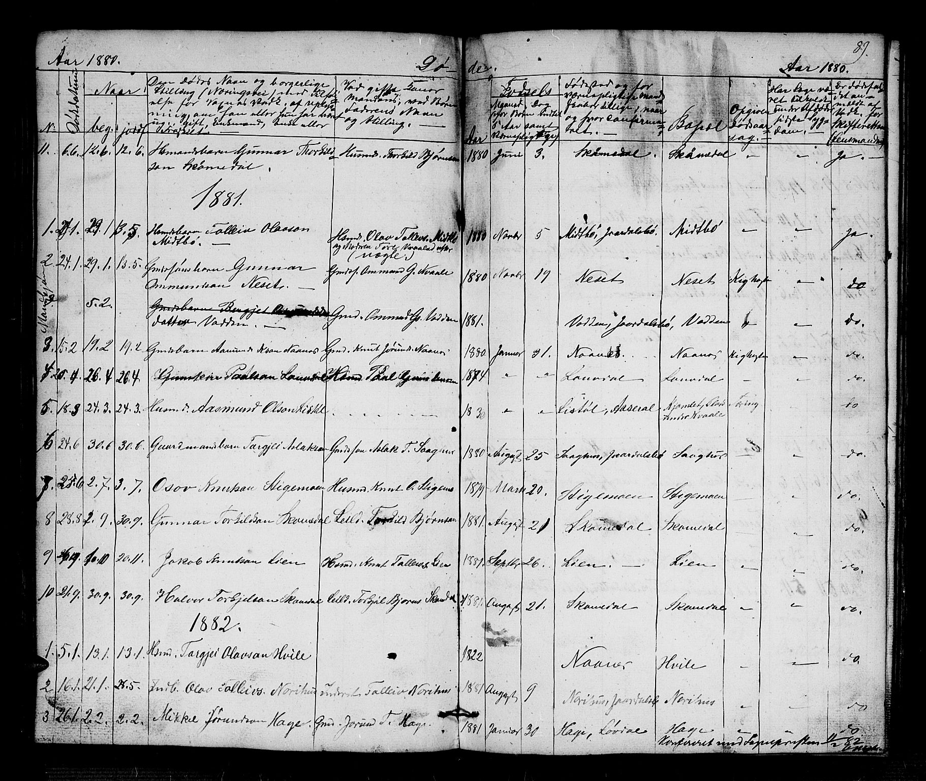 Bygland sokneprestkontor, AV/SAK-1111-0006/F/Fb/Fbb/L0002: Parish register (copy) no. B 2, 1848-1886, p. 89