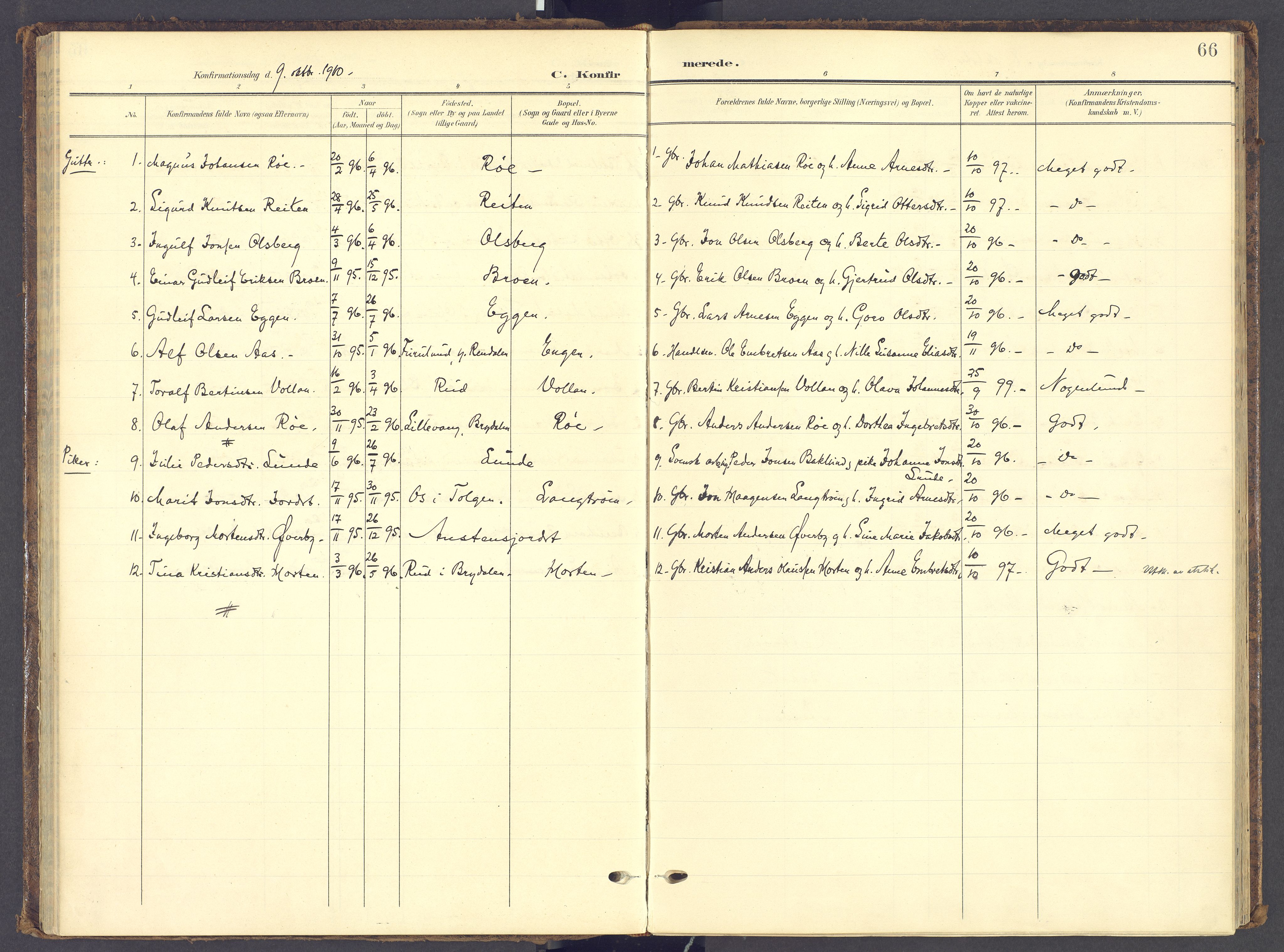 Tynset prestekontor, SAH/PREST-058/H/Ha/Haa/L0028: Parish register (official) no. 28, 1902-1929, p. 66