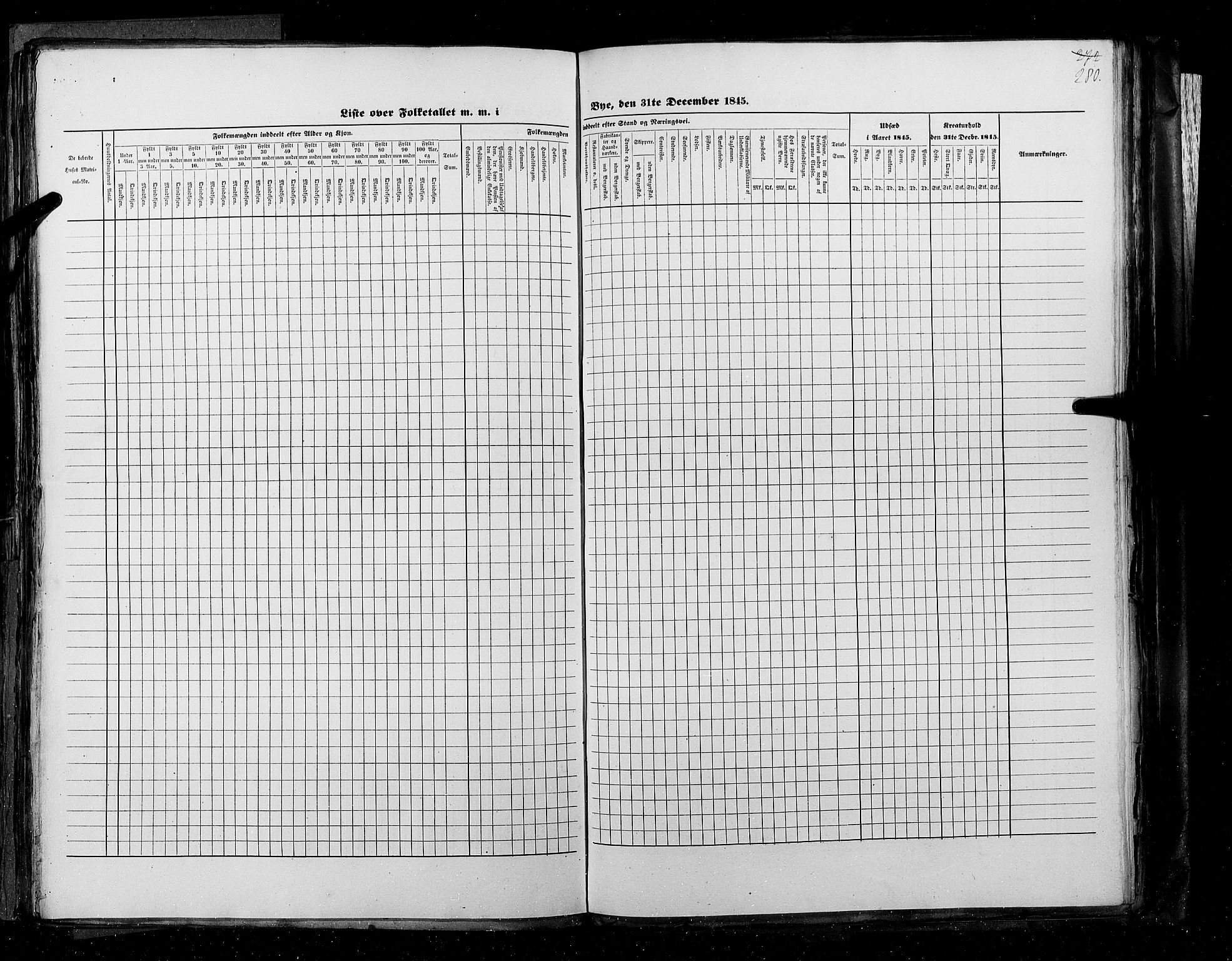 RA, Census 1845, vol. 11: Cities, 1845, p. 280