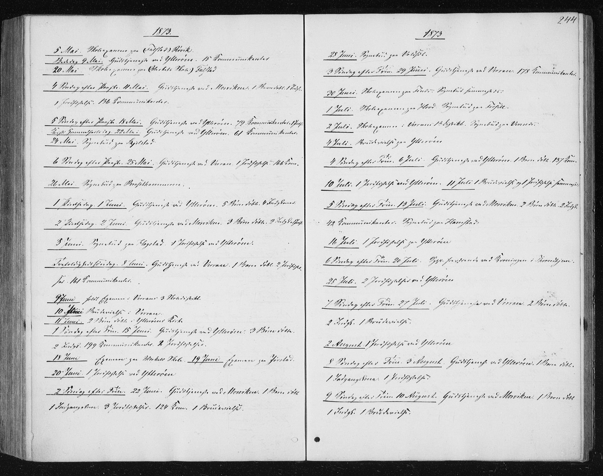 Ministerialprotokoller, klokkerbøker og fødselsregistre - Nord-Trøndelag, SAT/A-1458/722/L0219: Parish register (official) no. 722A06, 1868-1880, p. 244