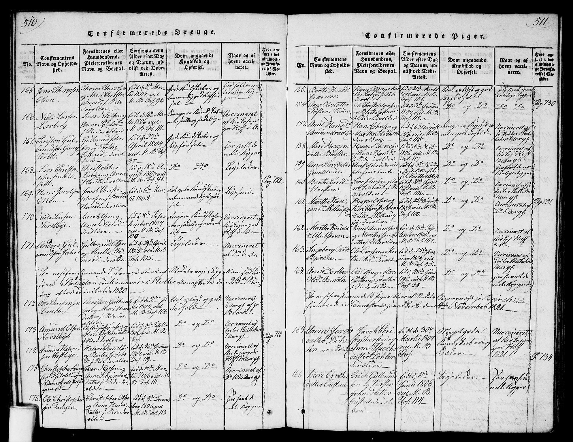 Nannestad prestekontor Kirkebøker, AV/SAO-A-10414a/G/Ga/L0001: Parish register (copy) no. I 1, 1815-1839, p. 510-511