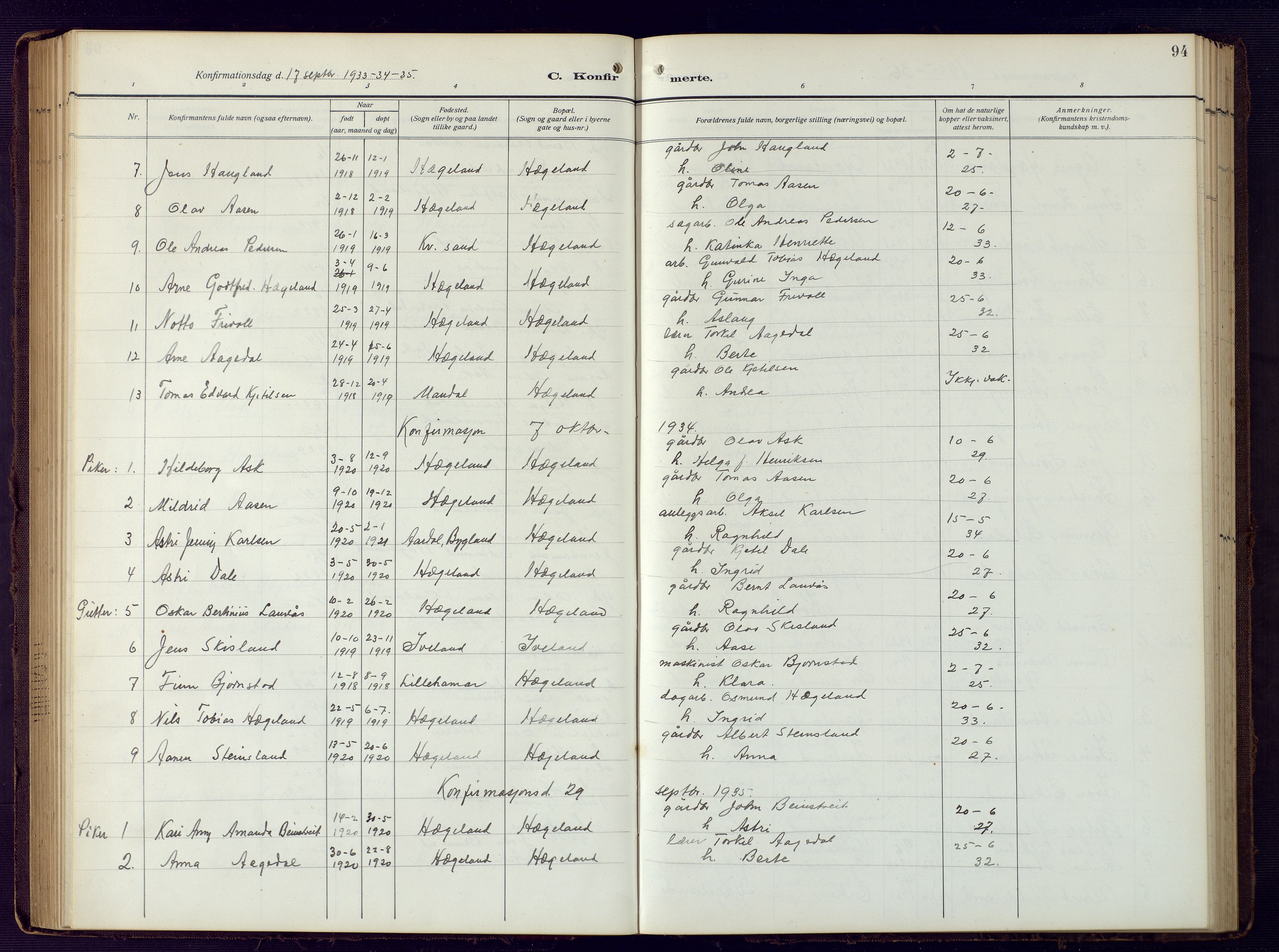 Vennesla sokneprestkontor, SAK/1111-0045/Fb/Fba/L0004: Parish register (copy) no. B 4, 1917-1948, p. 94