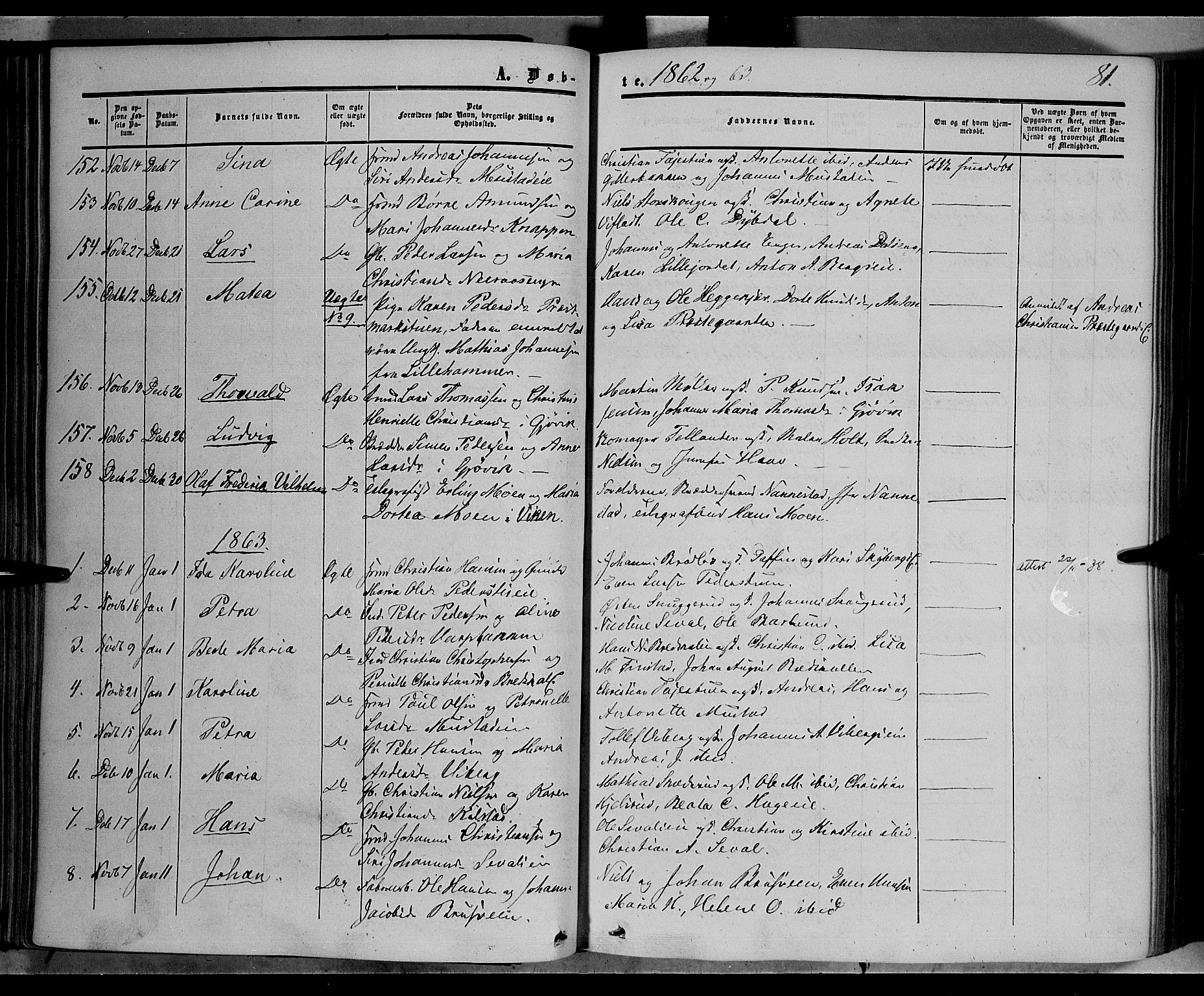 Vardal prestekontor, SAH/PREST-100/H/Ha/Haa/L0006: Parish register (official) no. 6, 1854-1866, p. 81