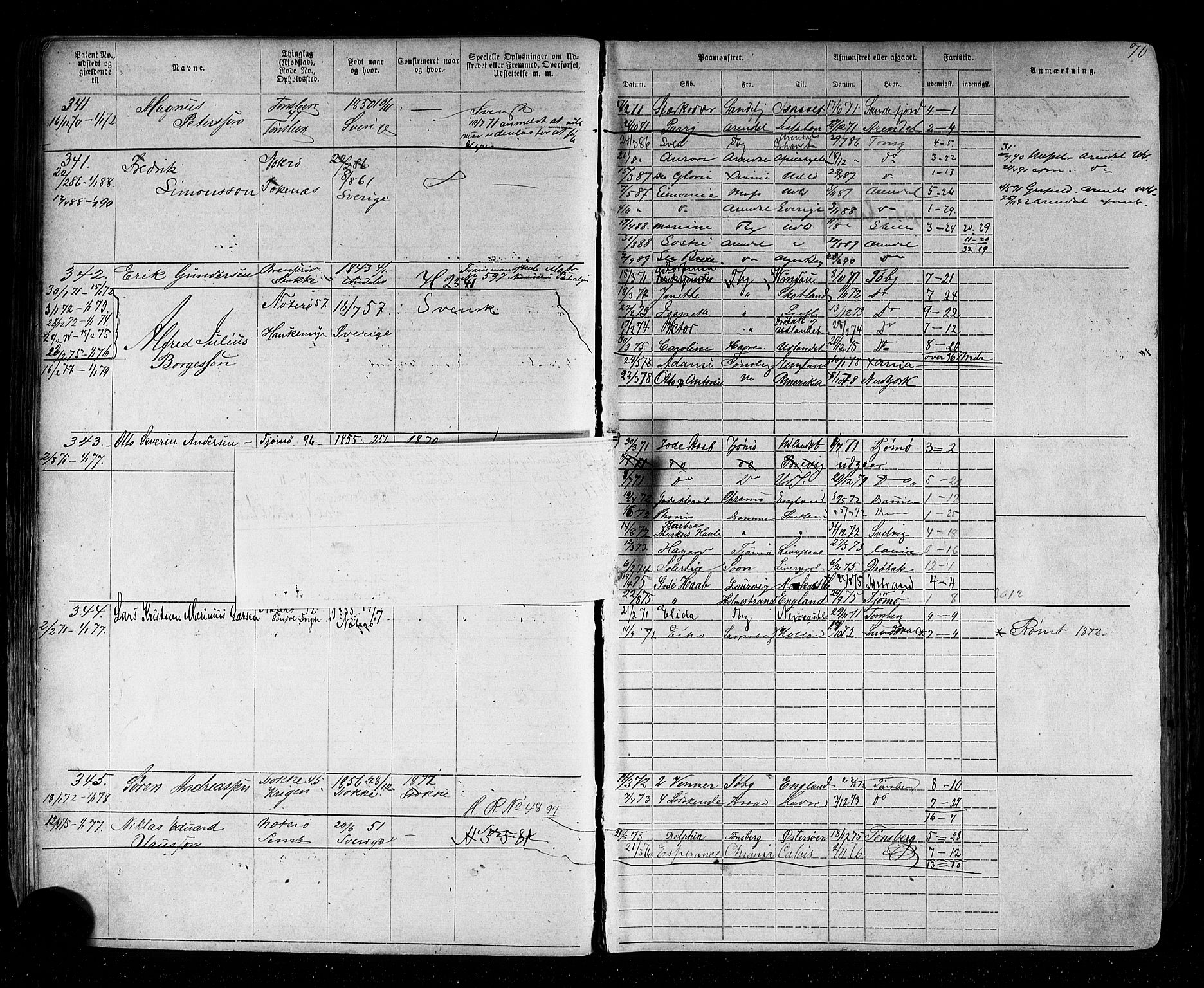 Tønsberg innrulleringskontor, AV/SAKO-A-786/F/Fb/L0002: Annotasjonsrulle Patent nr. 1-2635, 1869-1877, p. 85