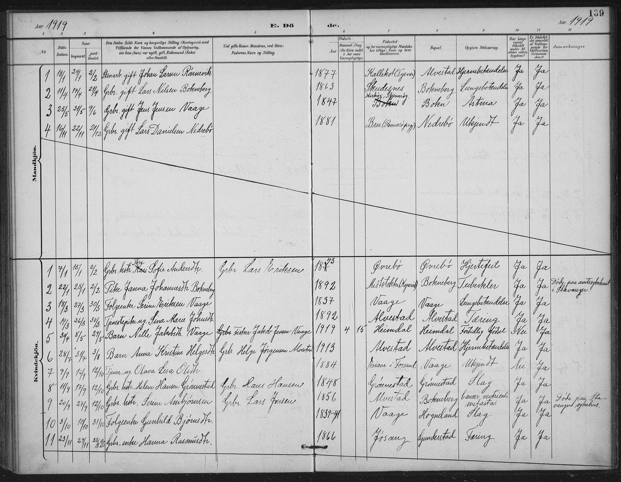 Tysvær sokneprestkontor, AV/SAST-A -101864/H/Ha/Haa/L0009: Parish register (official) no. A 9, 1898-1925, p. 139