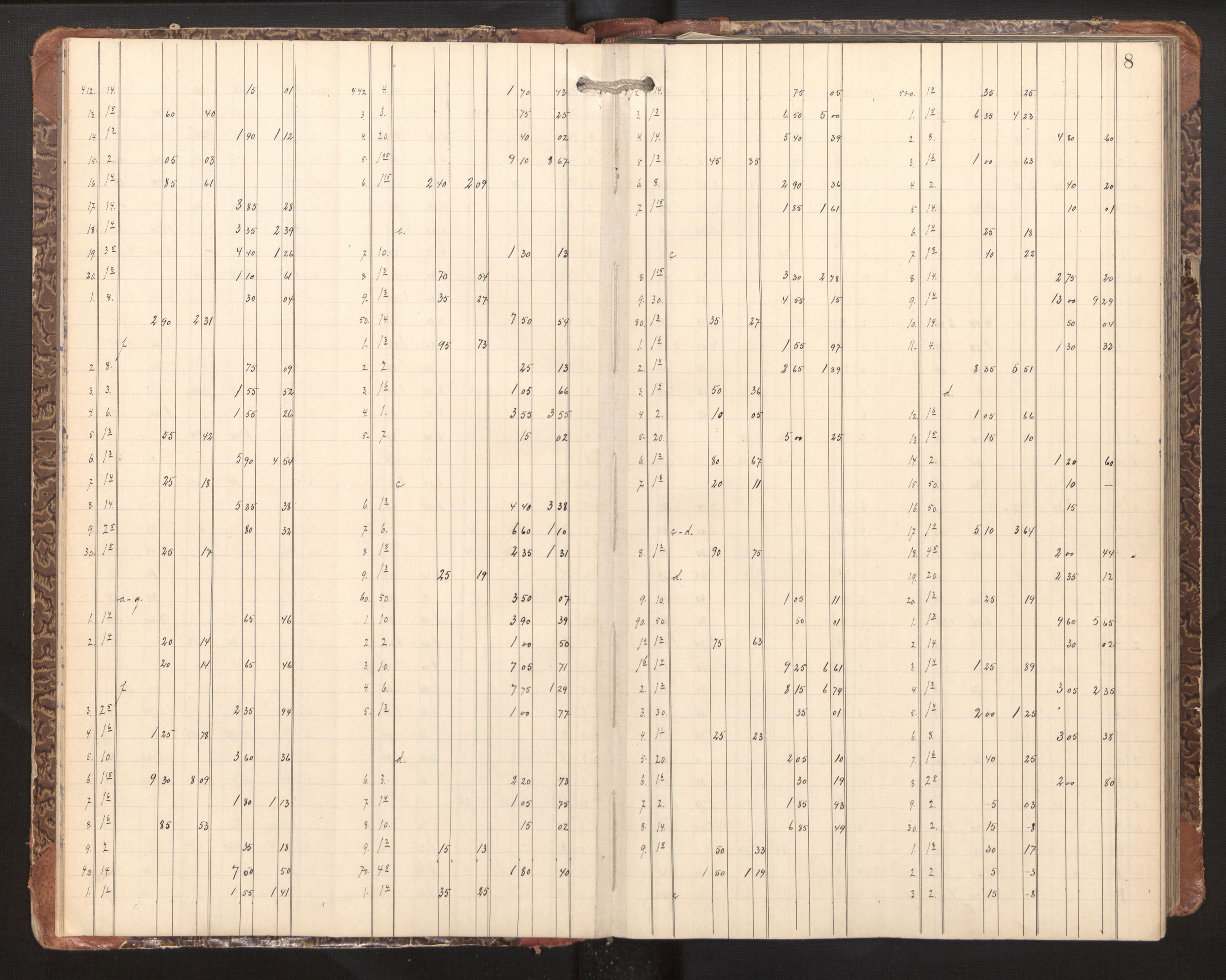 Hordaland jordskiftedøme - II Ytre Nordhordland jordskiftedistrikt, AV/SAB-A-6901/A/Aa/L0010: Forhandlingsprotokoll, 1900-1904, p. 7b-8a