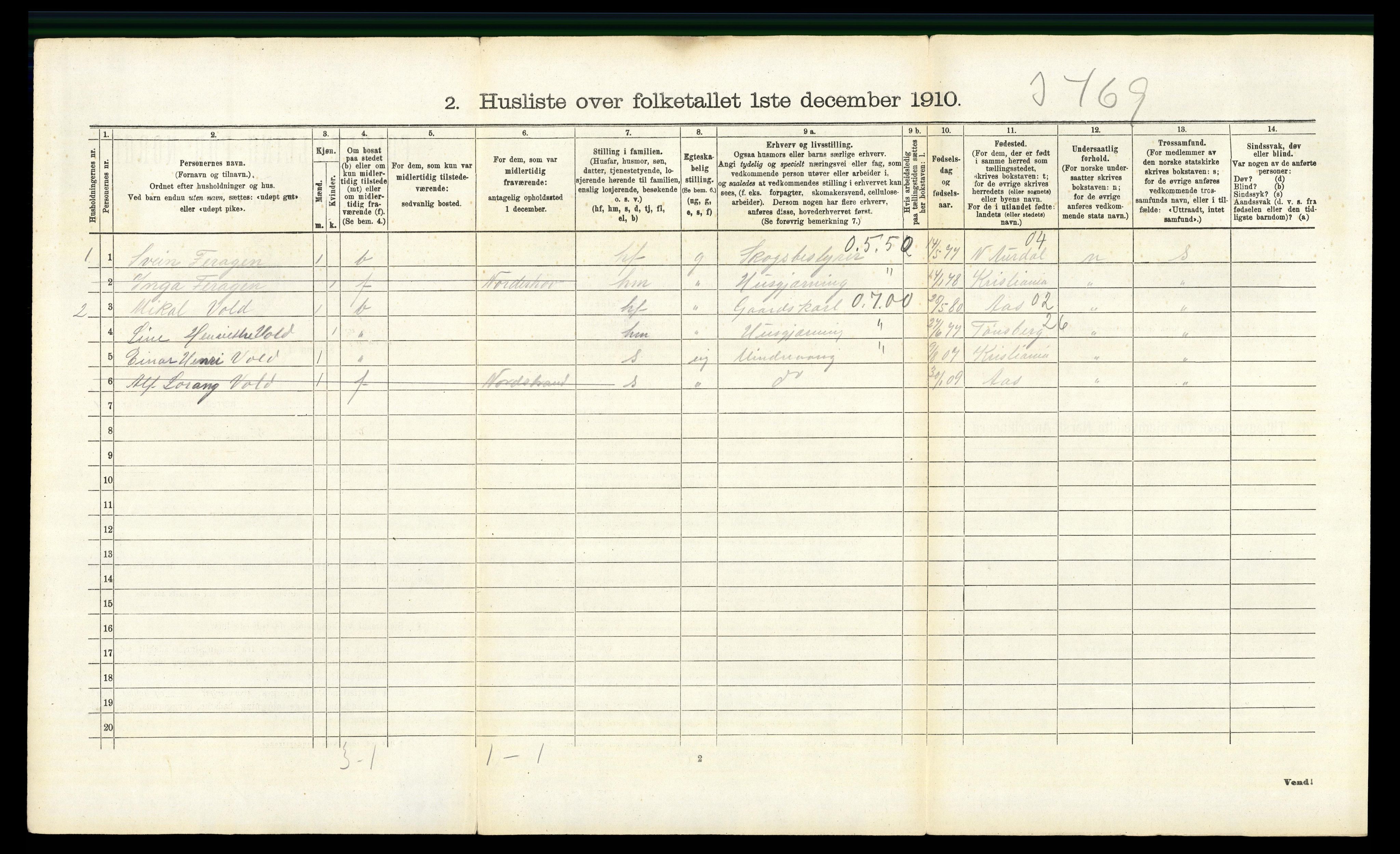 RA, 1910 census for Aker, 1910, p. 5142