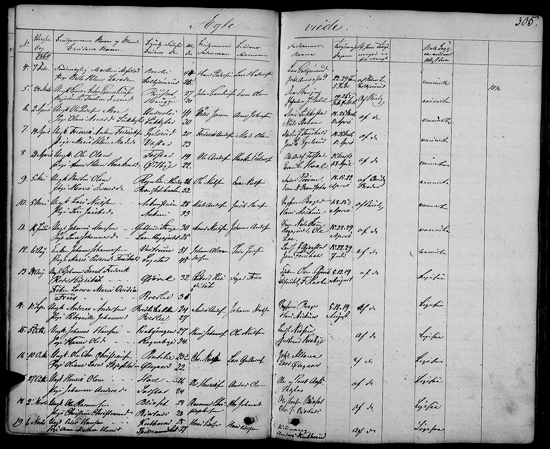 Østre Toten prestekontor, AV/SAH-PREST-104/H/Ha/Hab/L0004: Parish register (copy) no. 4, 1858-1886, p. 305