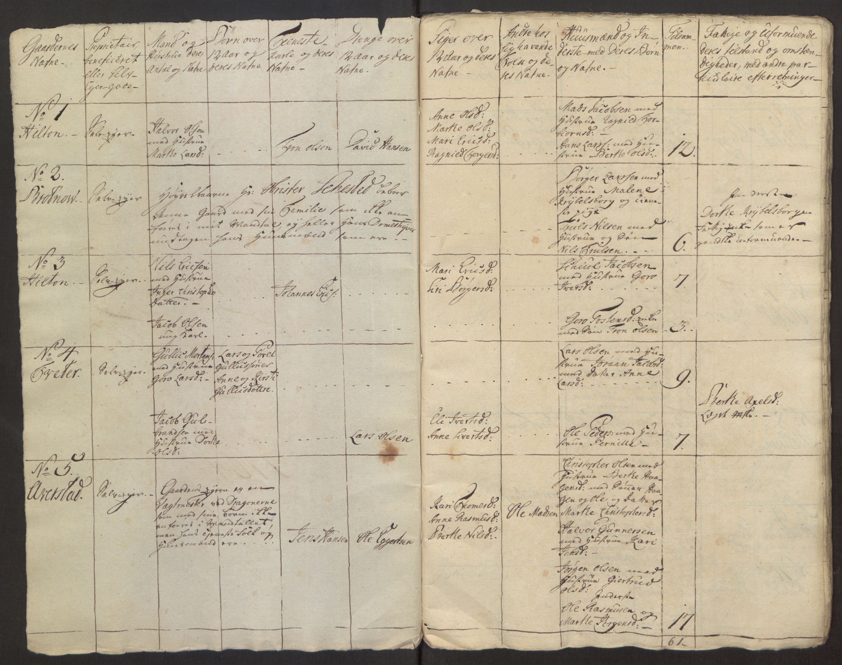 Rentekammeret inntil 1814, Reviderte regnskaper, Fogderegnskap, RA/EA-4092/R12/L0803: Ekstraskatten Øvre Romerike, 1763-1764, p. 331