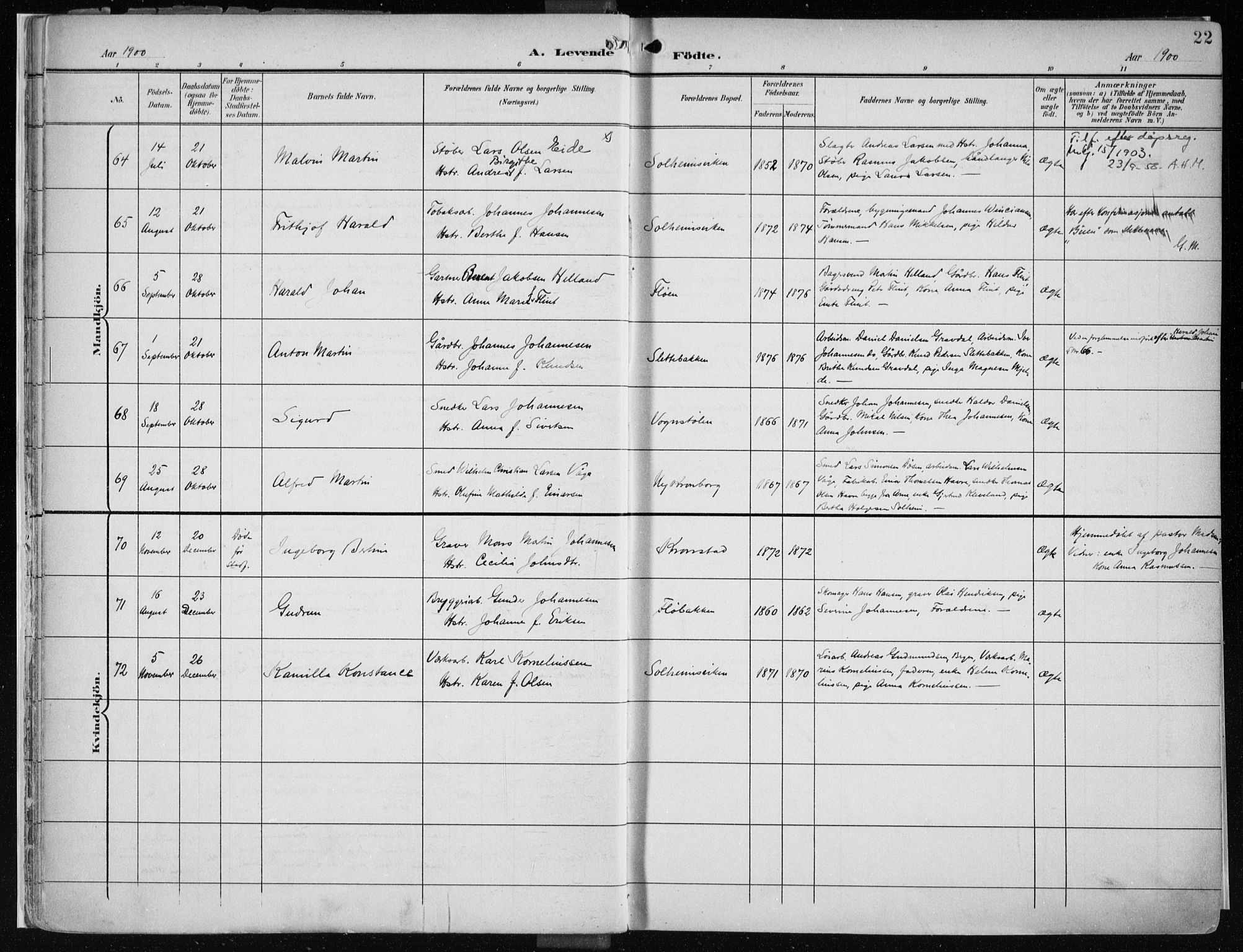 Årstad Sokneprestembete, AV/SAB-A-79301/H/Haa/L0002: Parish register (official) no. A 2, 1899-1914, p. 22