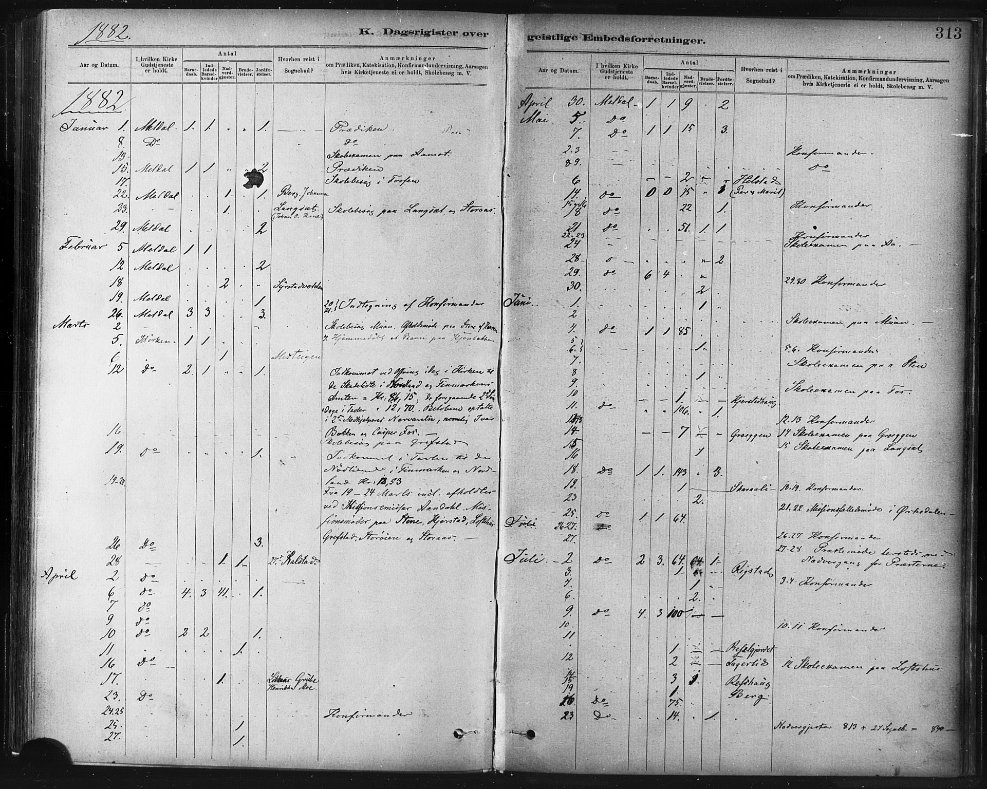 Ministerialprotokoller, klokkerbøker og fødselsregistre - Sør-Trøndelag, SAT/A-1456/672/L0857: Parish register (official) no. 672A09, 1882-1893, p. 313