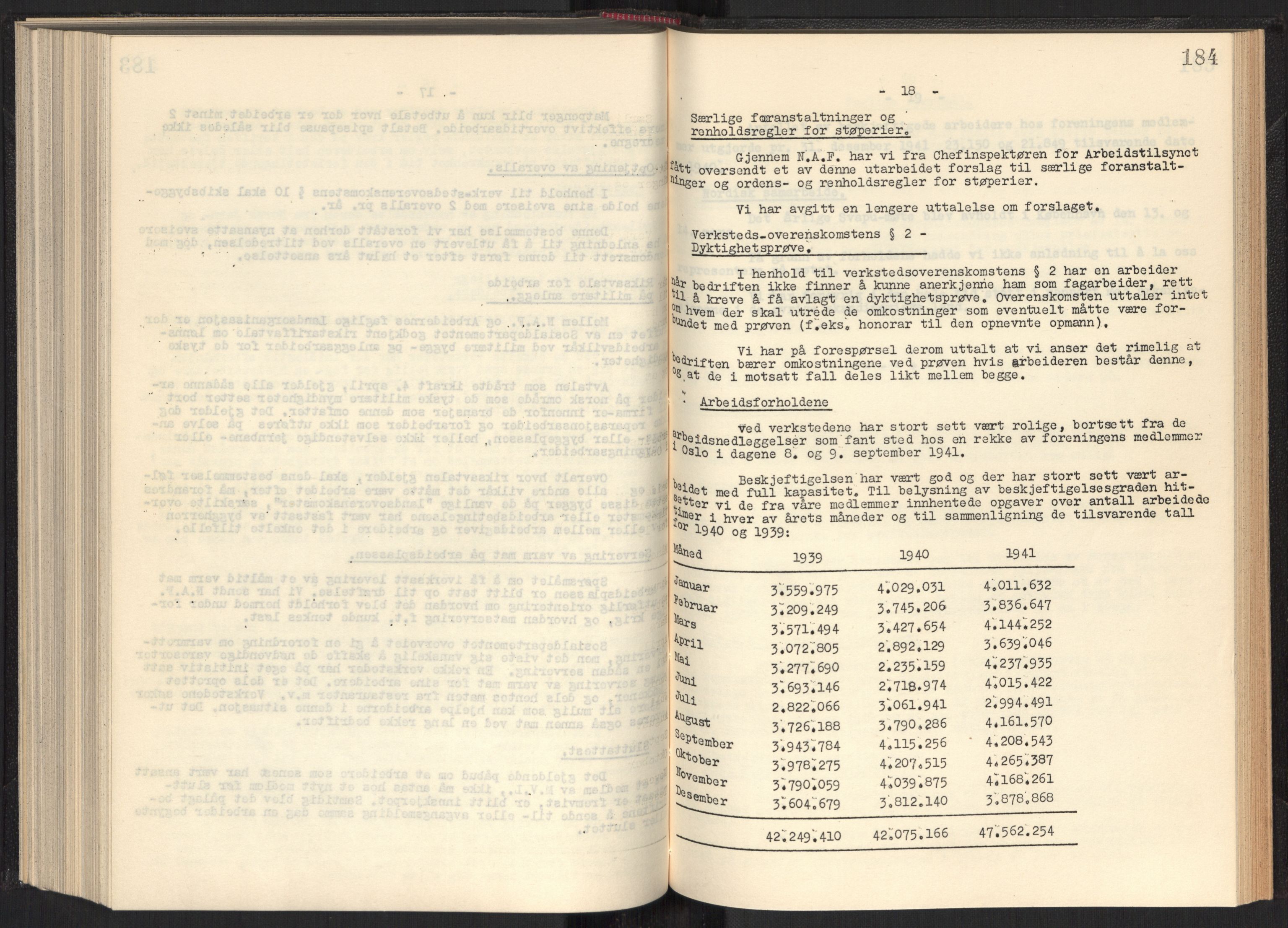 Teknologibedriftenes Landsforening TBL, RA/PA-1700/A/Ad/L0006: Årsberetning med register, 1937-1943, p. 184