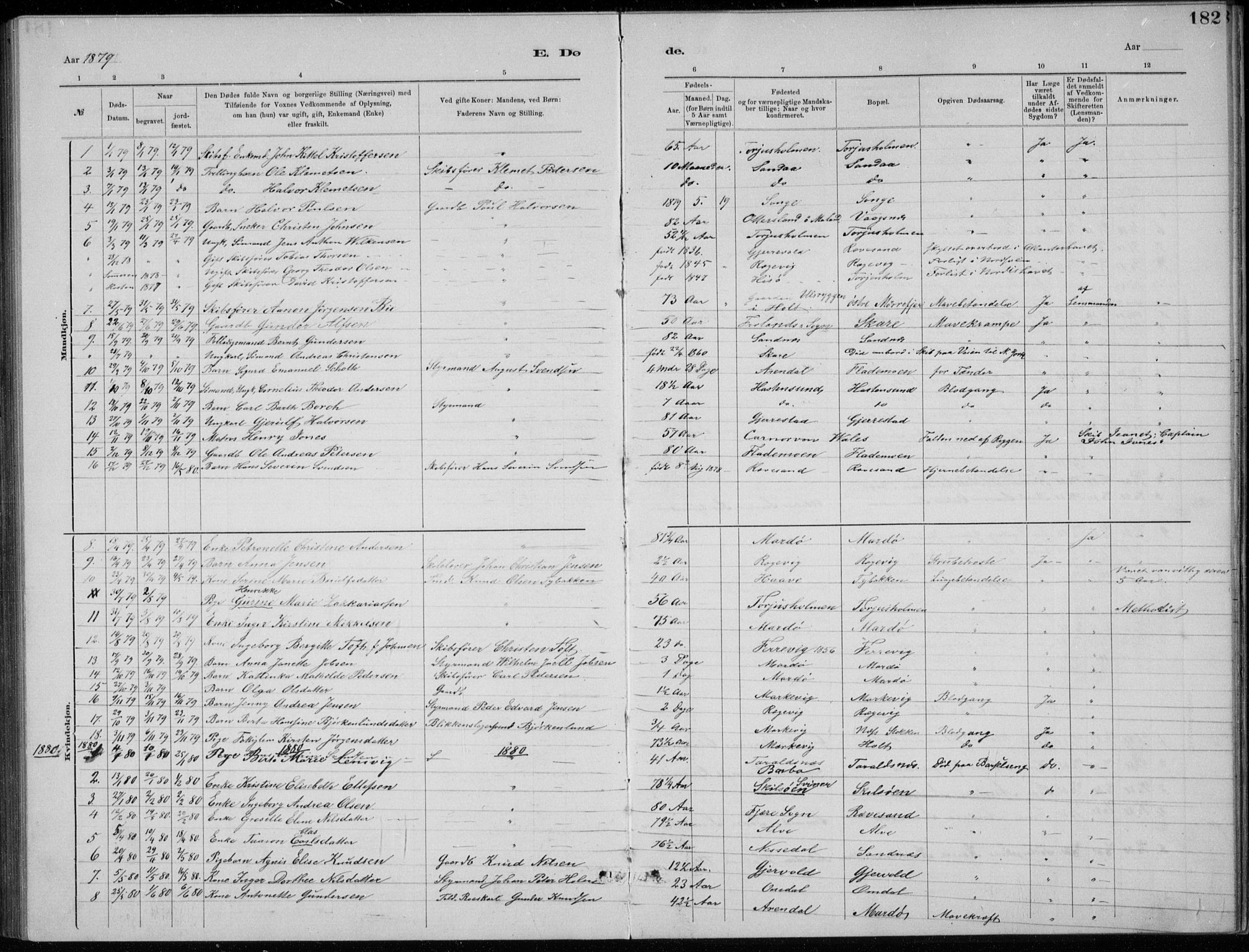 Tromøy sokneprestkontor, SAK/1111-0041/F/Fb/L0005: Parish register (copy) no. B 5, 1877-1891, p. 182