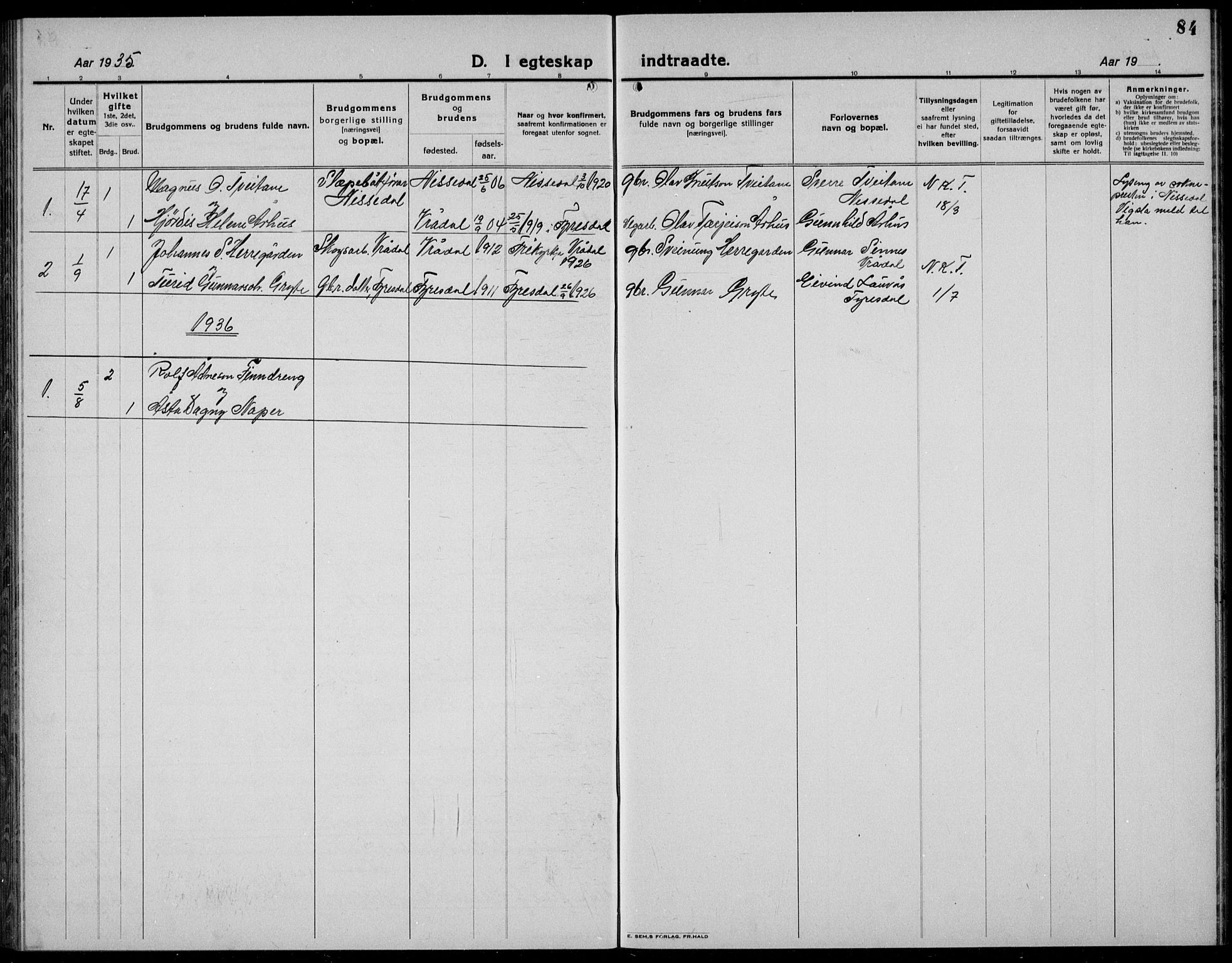 Kviteseid kirkebøker, SAKO/A-276/G/Gc/L0002: Parish register (copy) no. III 2, 1917-1937, p. 84