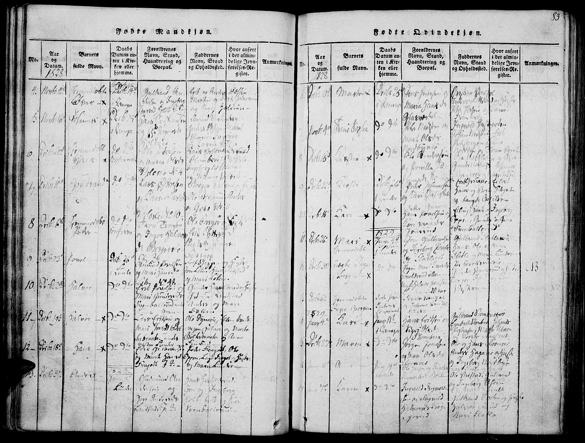 Jevnaker prestekontor, SAH/PREST-116/H/Ha/Haa/L0005: Parish register (official) no. 5, 1815-1837, p. 83