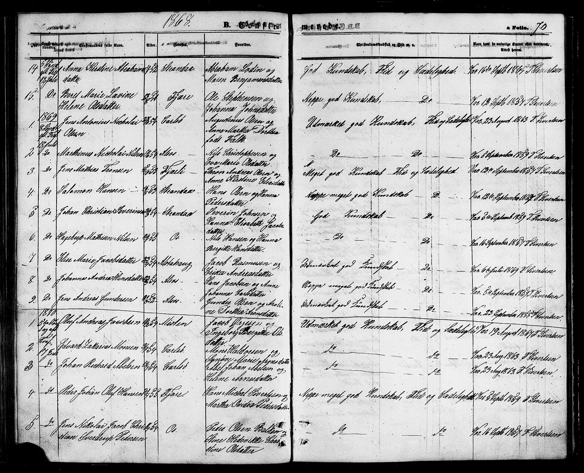Ministerialprotokoller, klokkerbøker og fødselsregistre - Nordland, SAT/A-1459/803/L0075: Parish register (copy) no. 803C02, 1867-1881, p. 70