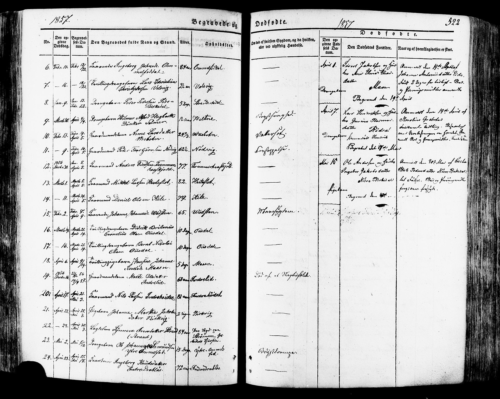 Ministerialprotokoller, klokkerbøker og fødselsregistre - Møre og Romsdal, SAT/A-1454/511/L0140: Parish register (official) no. 511A07, 1851-1878, p. 522