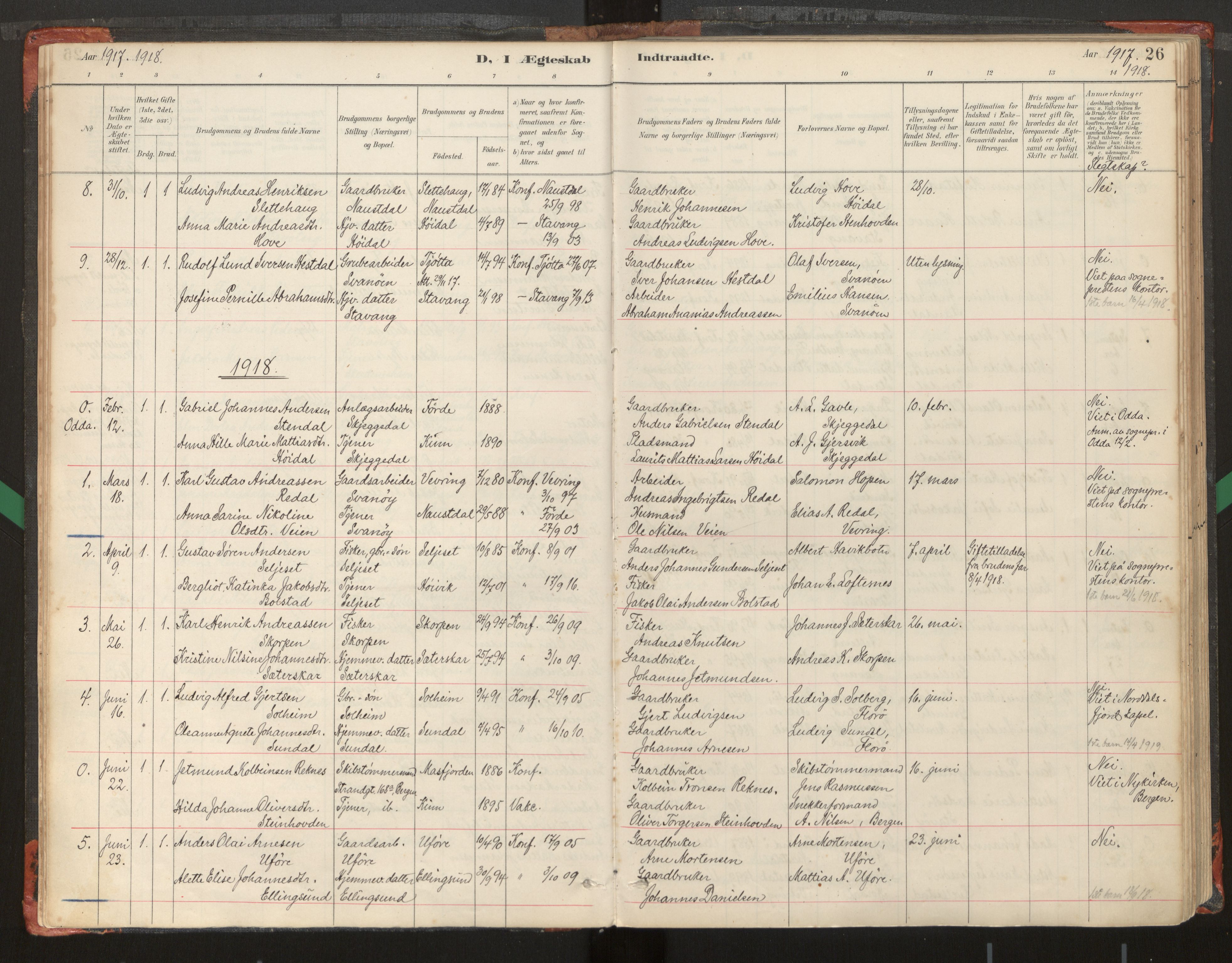 Kinn sokneprestembete, AV/SAB-A-80801/H/Haa/Haad/L0006: Parish register (official) no. D 6, 1886-1945, p. 26