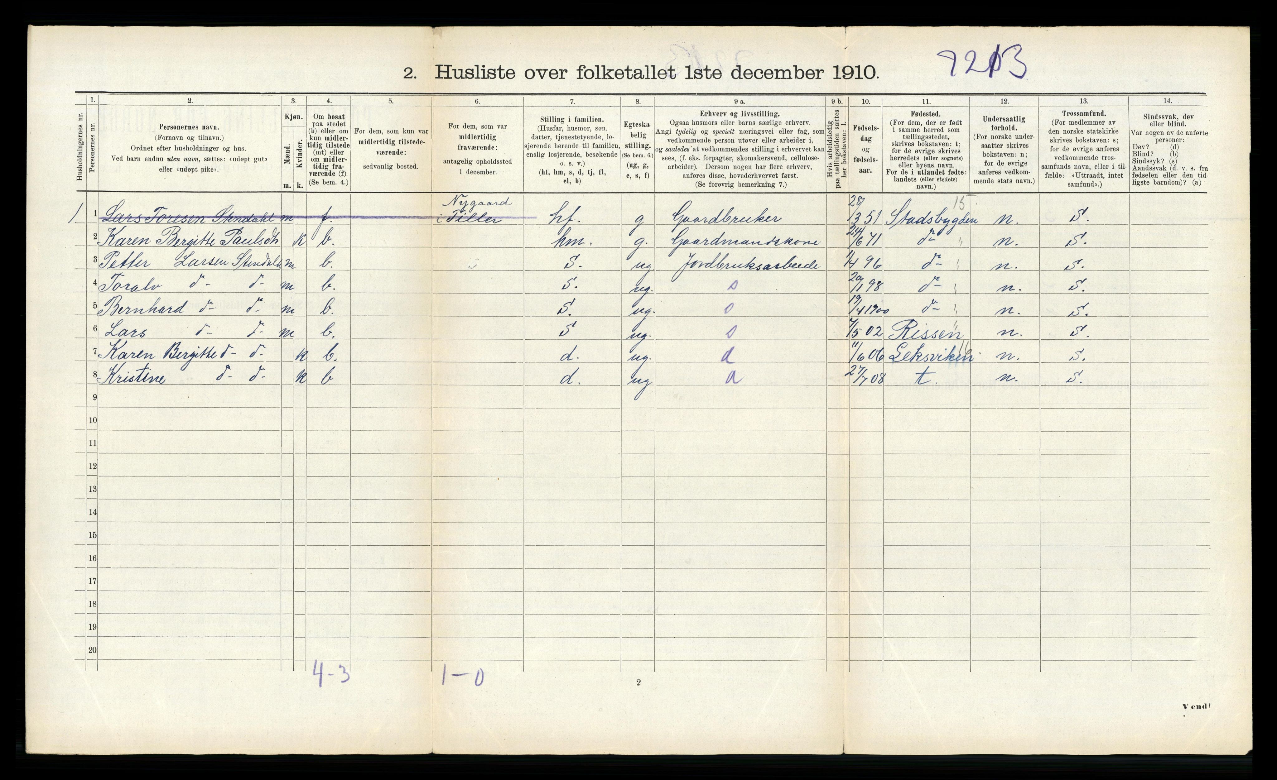 RA, 1910 census for Strinda, 1910, p. 1797