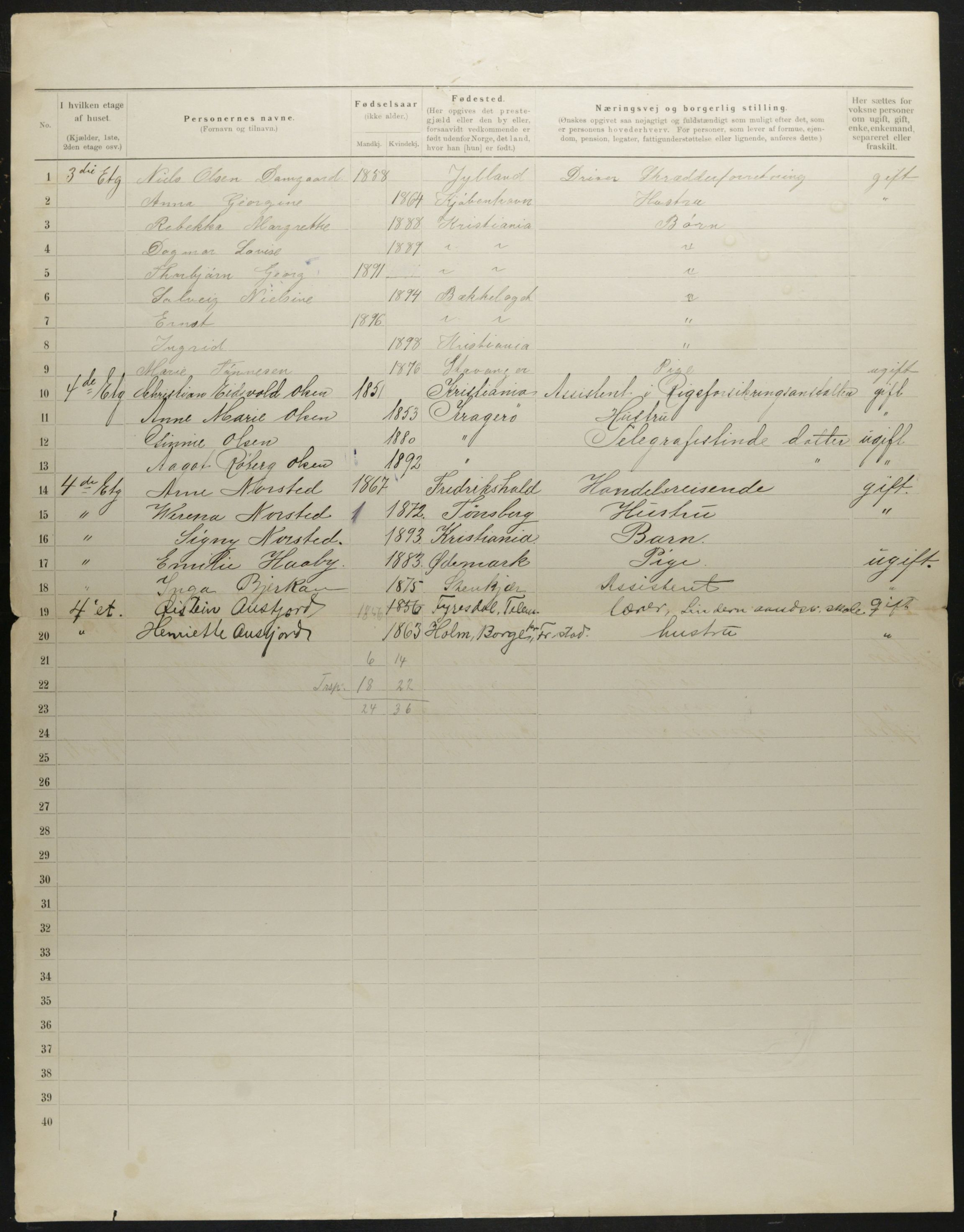 OBA, Municipal Census 1901 for Kristiania, 1901, p. 1343