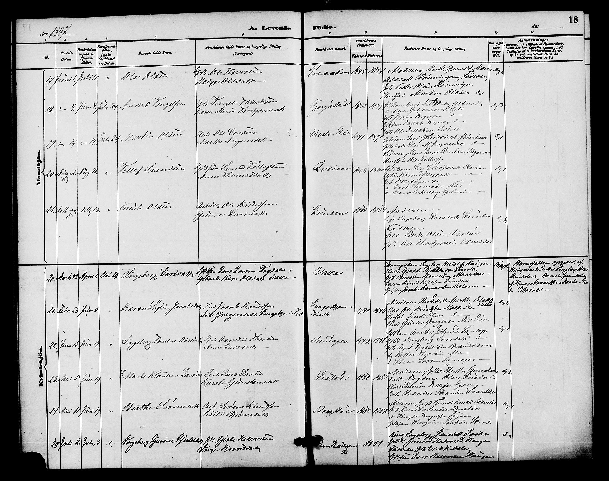 Gjerstad sokneprestkontor, SAK/1111-0014/F/Fa/Faa/L0009: Parish register (official) no. A 9, 1885-1890, p. 18