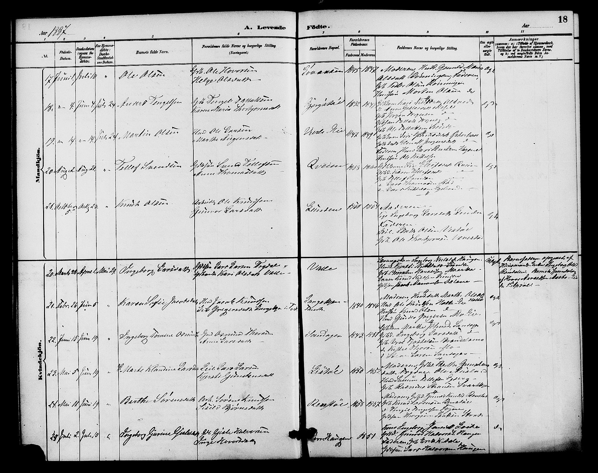 Gjerstad sokneprestkontor, AV/SAK-1111-0014/F/Fa/Faa/L0009: Parish register (official) no. A 9, 1885-1890, p. 18