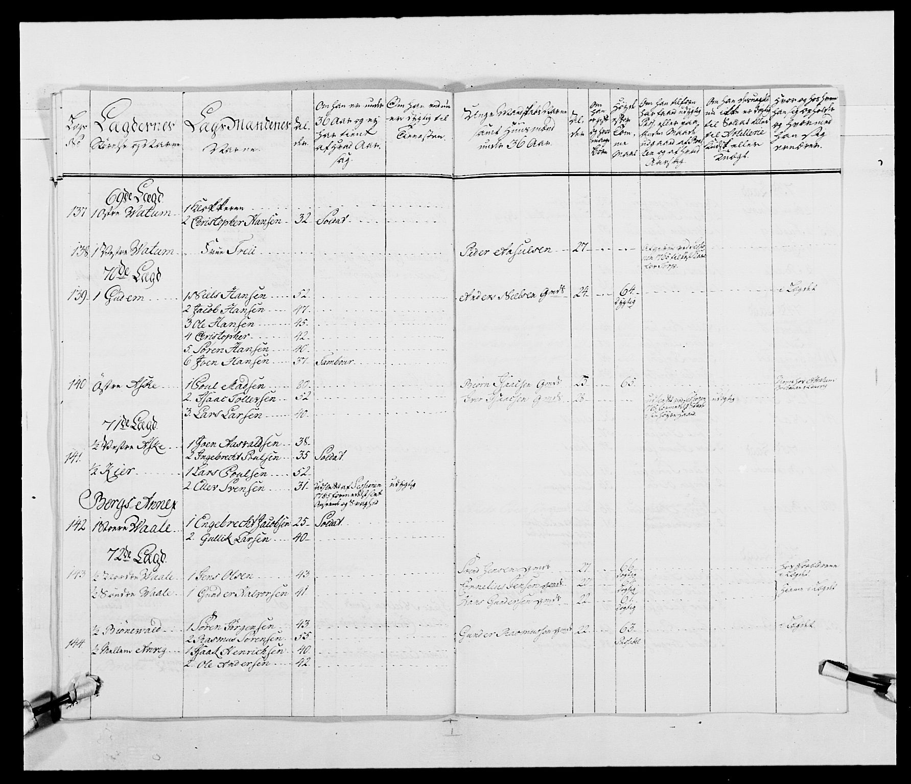 Kommanderende general (KG I) med Det norske krigsdirektorium, AV/RA-EA-5419/E/Ea/L0489: 1. Akershusiske regiment, 1767, p. 317