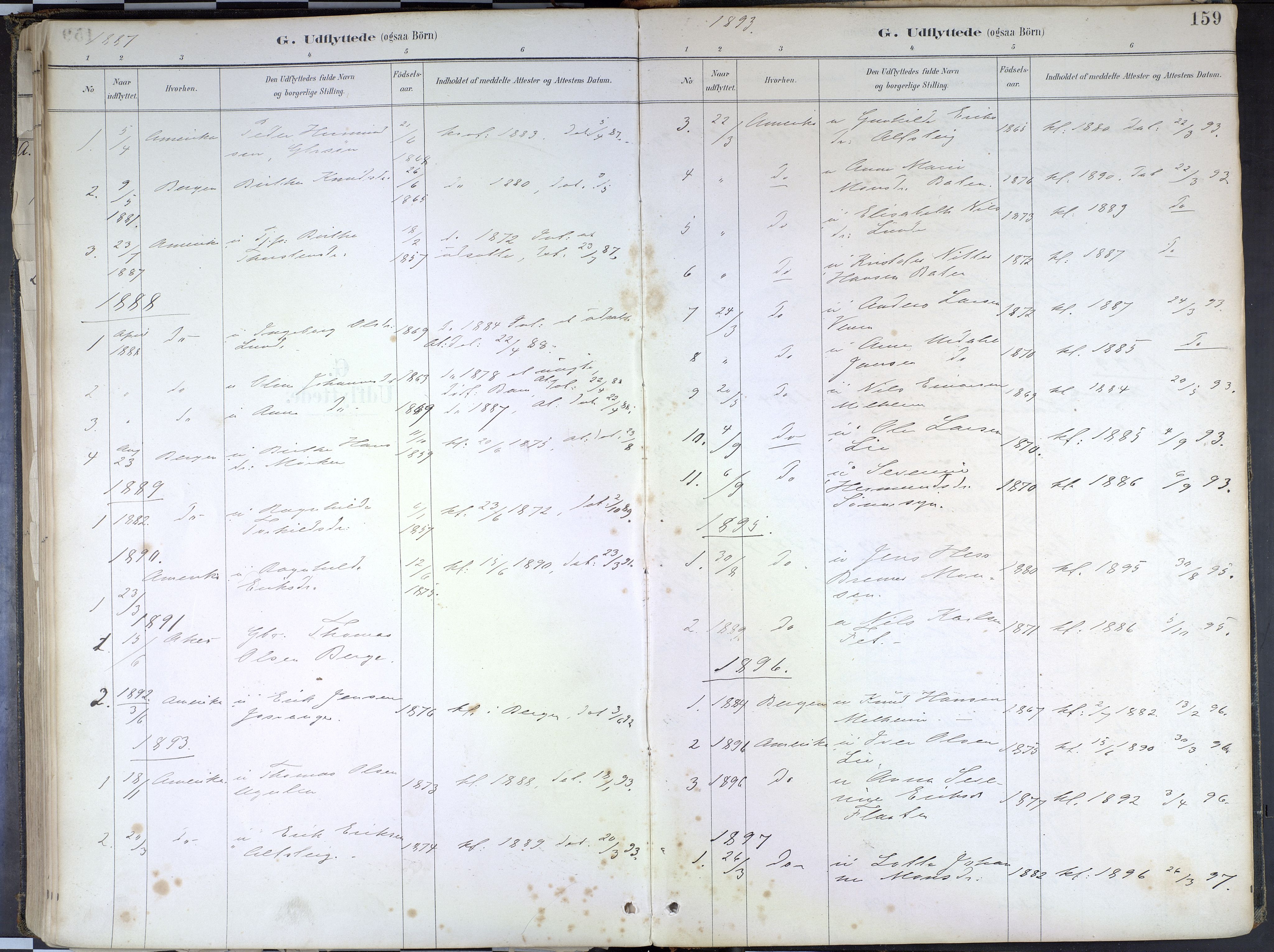 Hafslo sokneprestembete, SAB/A-80301/H/Haa/Haad/L0001: Parish register (official) no. D 1, 1886-1934, p. 159