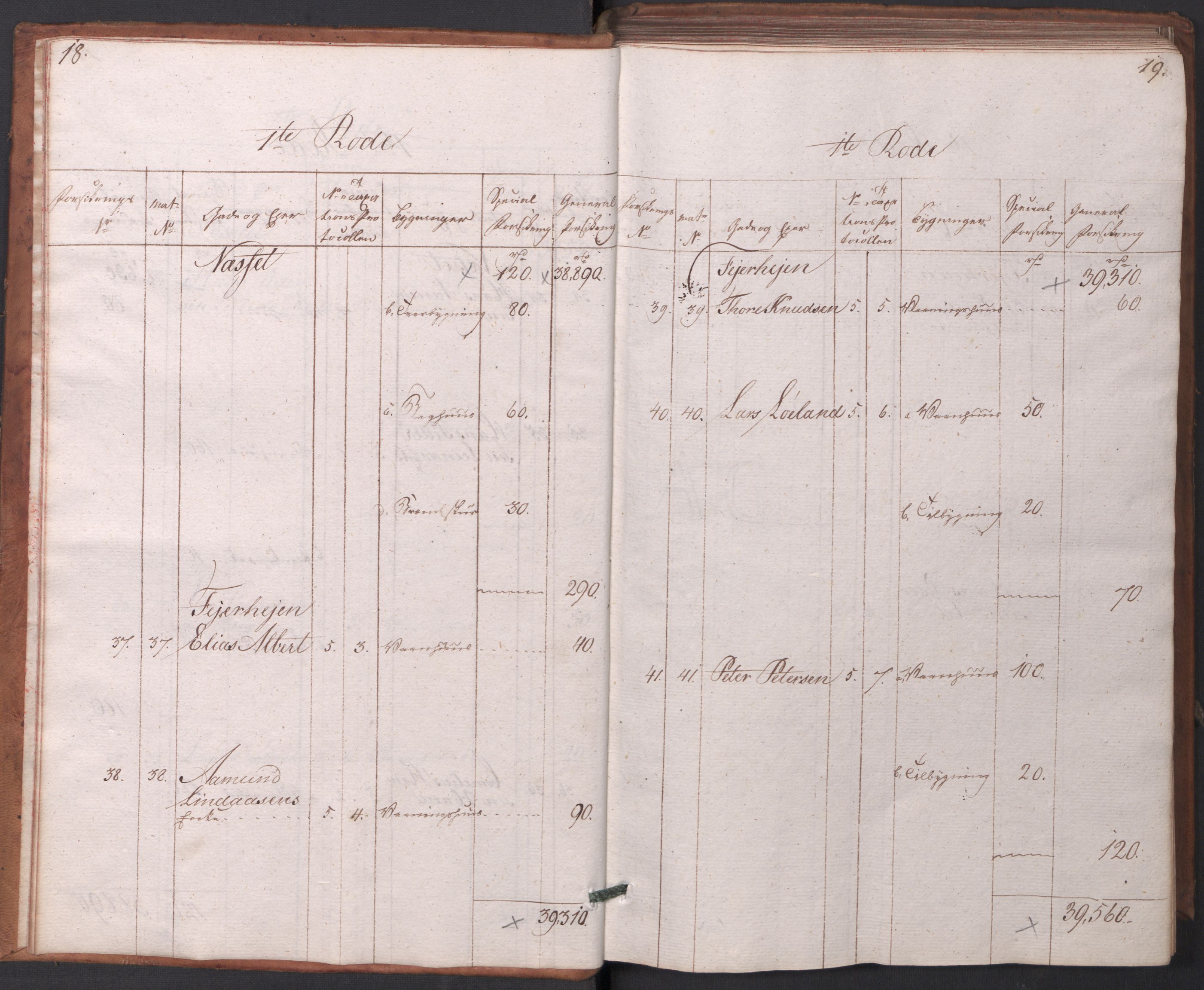 Kommersekollegiet, Brannforsikringskontoret 1767-1814, RA/EA-5458/F/Fa/L0003/0001: Arendal / Branntakstprotokoll, 1807-1817, p. 18-19