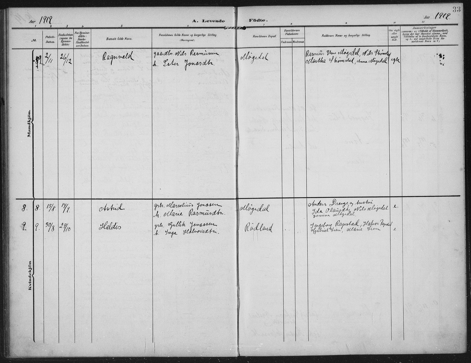 Helleland sokneprestkontor, AV/SAST-A-101810: Parish register (official) no. A 12, 1906-1923, p. 33