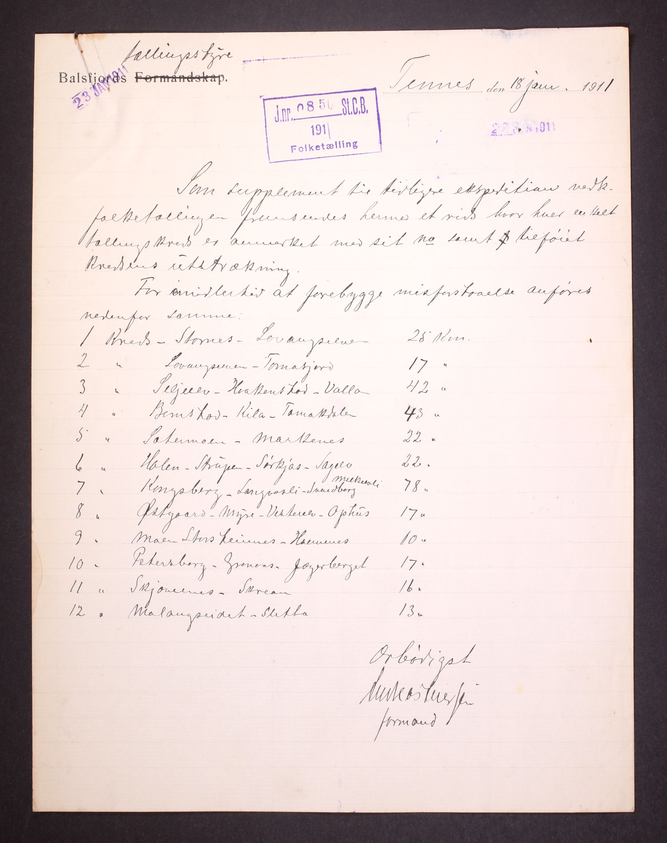 RA, 1910 census for Balsfjord, 1910, p. 41