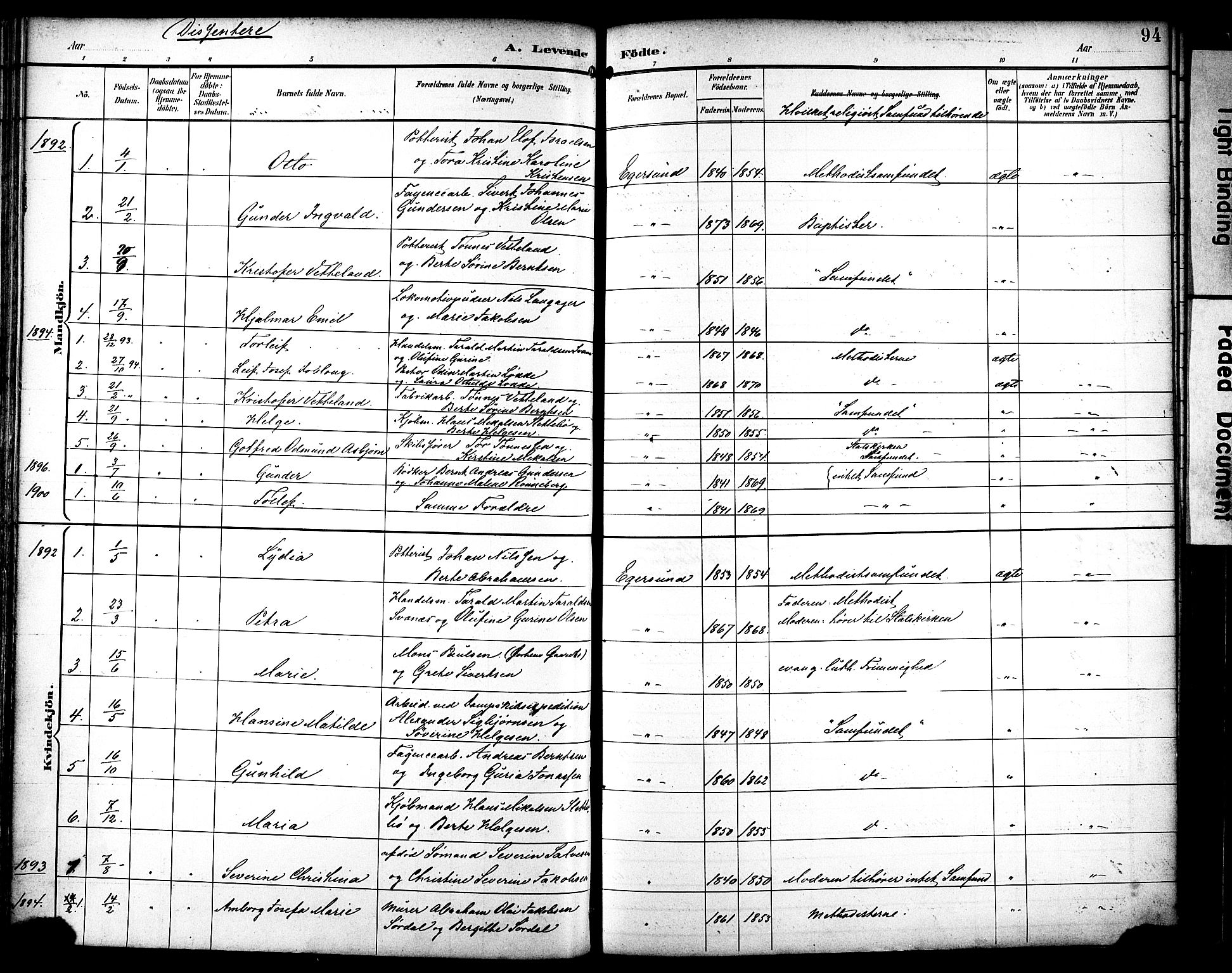 Eigersund sokneprestkontor, SAST/A-101807/S08/L0019: Parish register (official) no. A 18, 1892-1905, p. 94