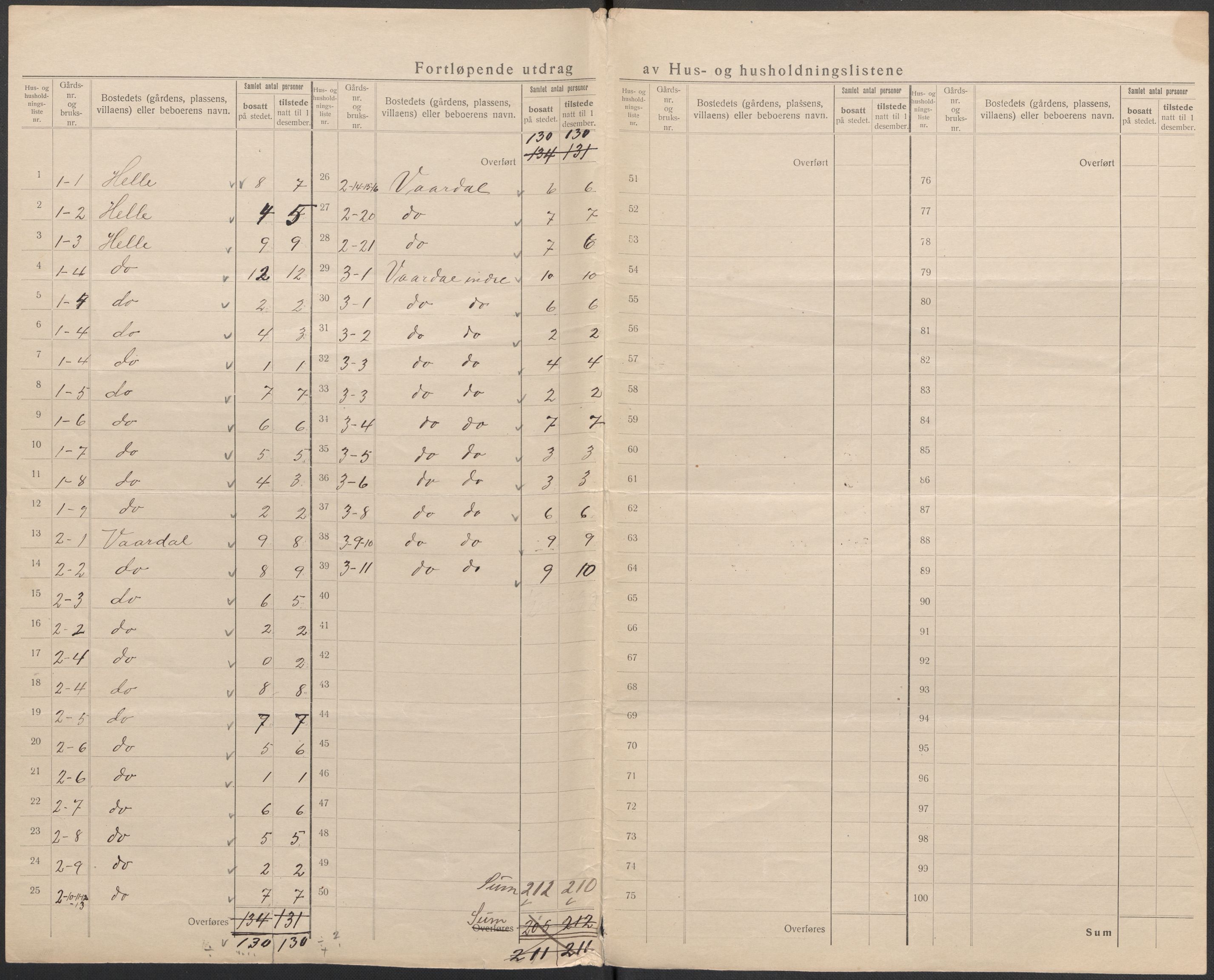 SAB, 1920 census for Fjaler, 1920, p. 7