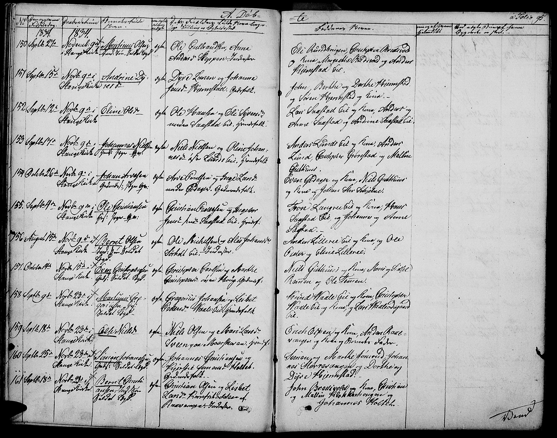 Stange prestekontor, AV/SAH-PREST-002/K/L0009: Parish register (official) no. 9, 1826-1835, p. 95