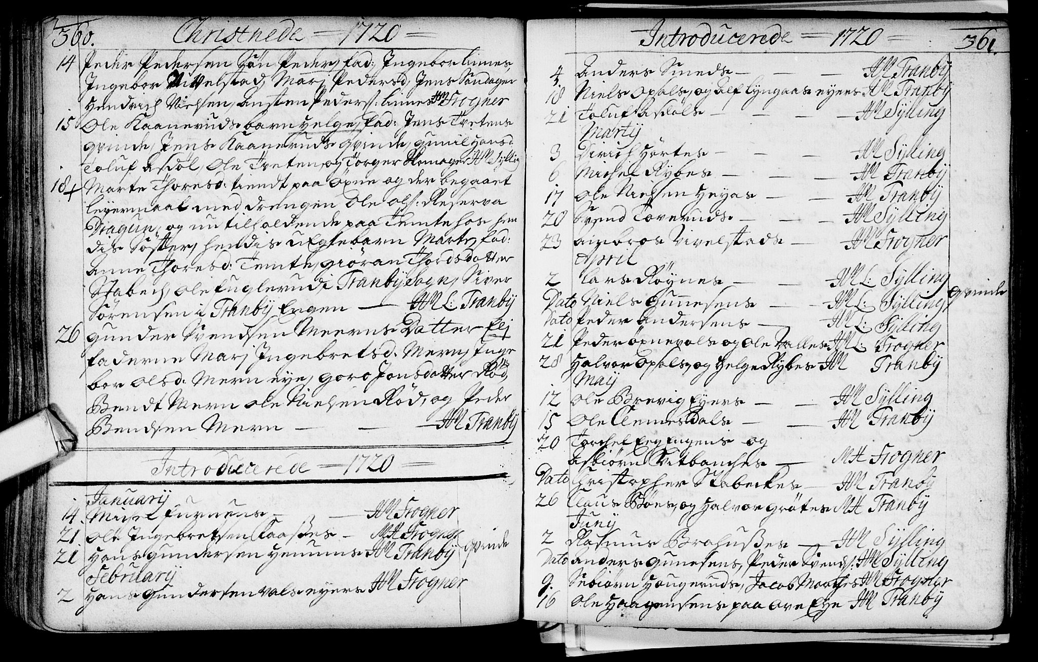 Lier kirkebøker, AV/SAKO-A-230/F/Fa/L0002: Parish register (official) no. I 2, 1701-1726, p. 360-361