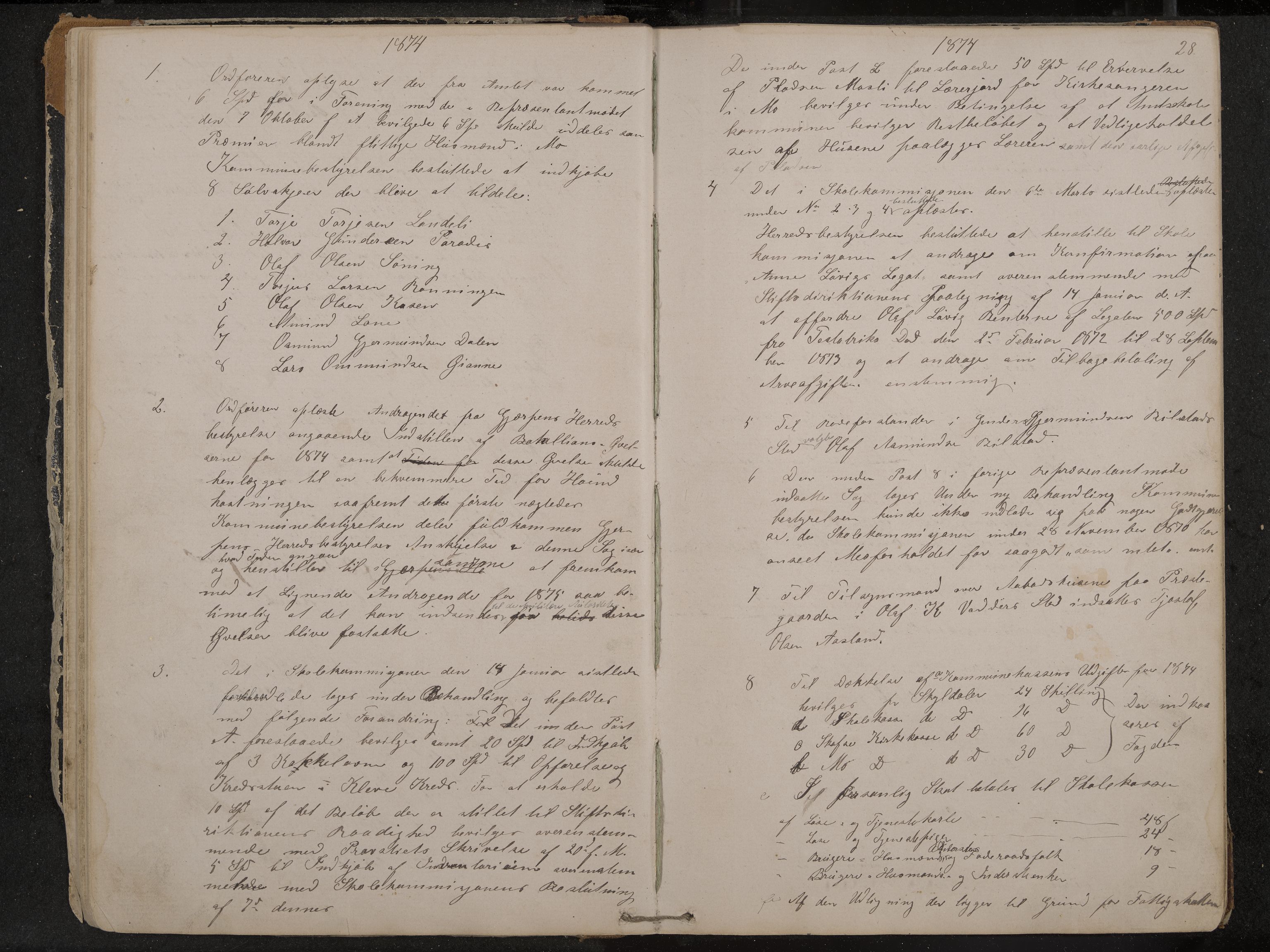 Mo formannskap og sentraladministrasjon, IKAK/0832021/A/L0002: Møtebok, 1869-1886, p. 28