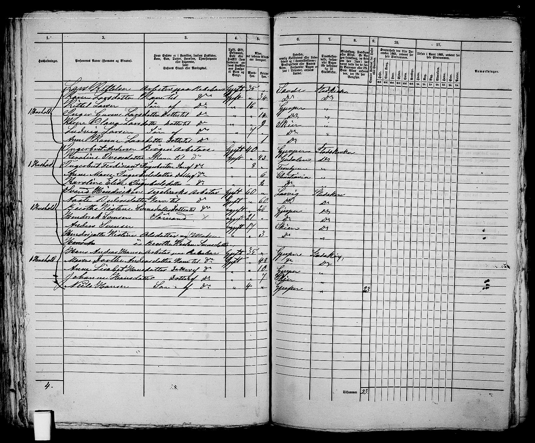 RA, 1865 census for Skien, 1865, p. 134