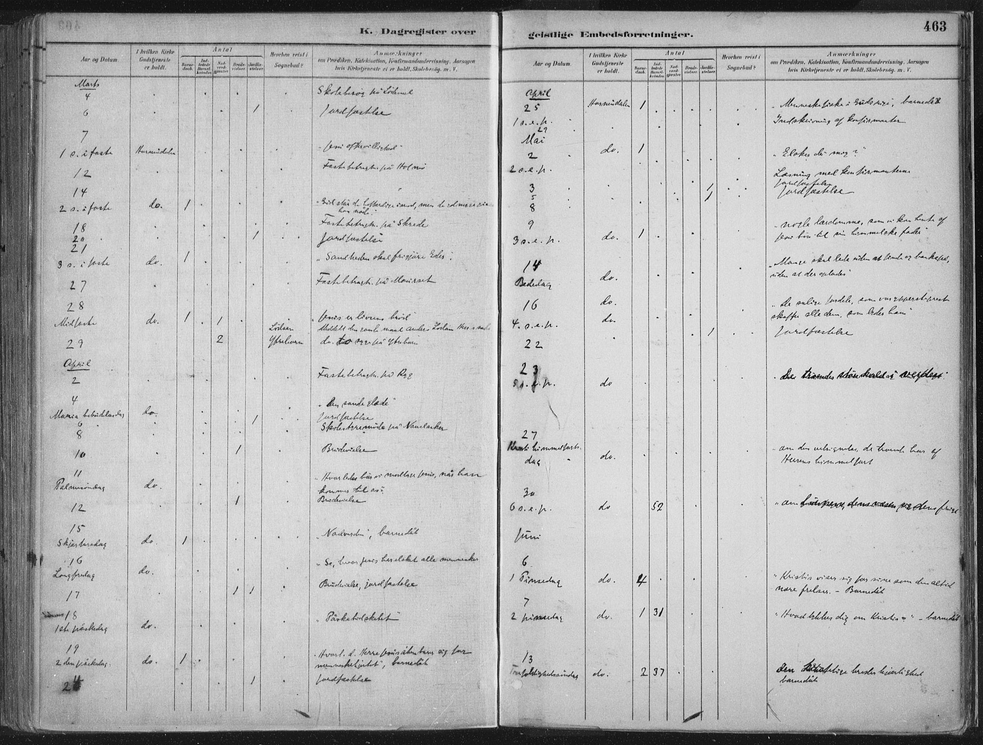 Hornindal sokneprestembete, AV/SAB-A-82401/H/Haa/Haaa/L0003/0002: Parish register (official) no. A 3B, 1885-1917, p. 464