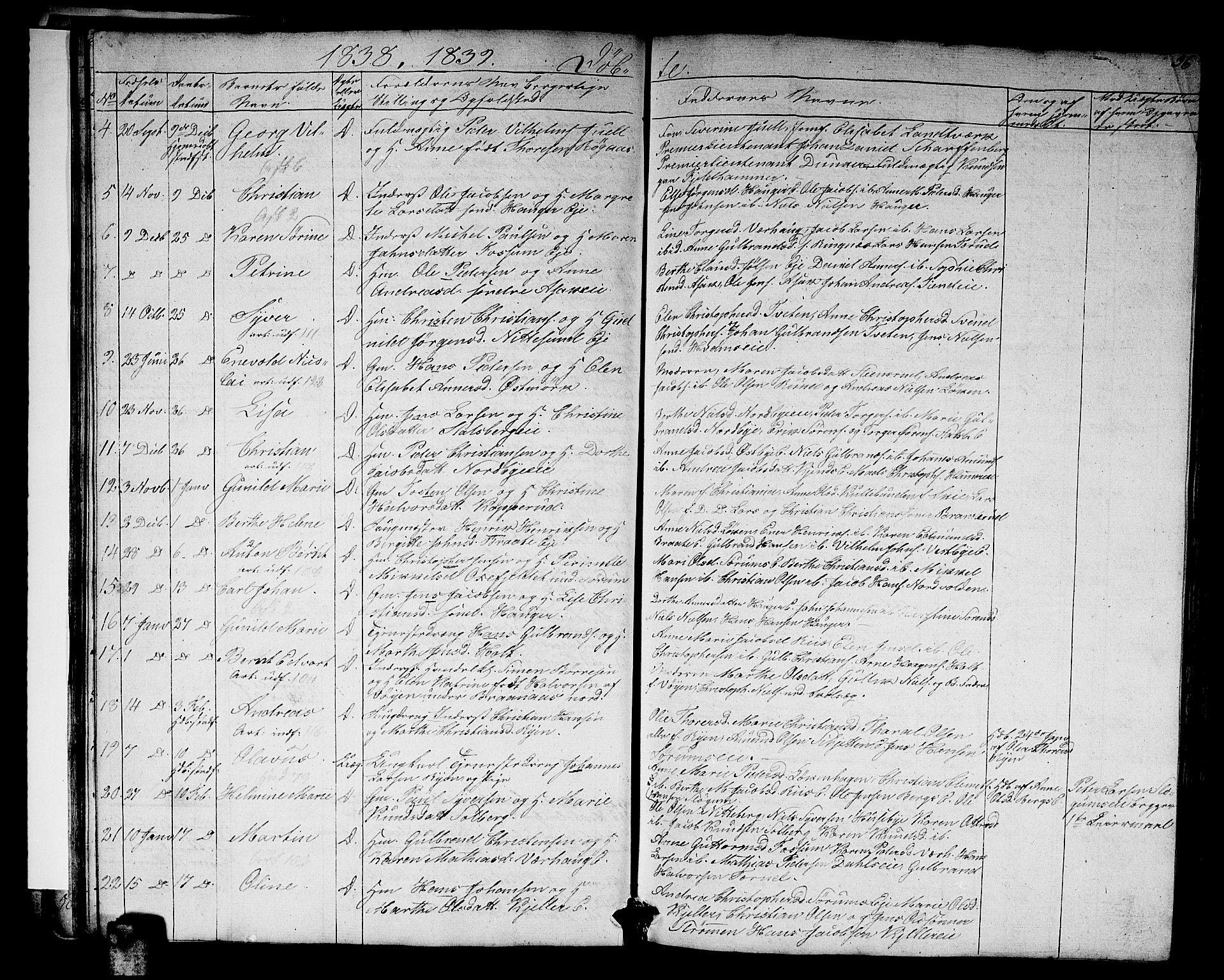 Skedsmo prestekontor Kirkebøker, SAO/A-10033a/G/Ga/L0001: Parish register (copy) no. I 1, 1830-1854, p. 36