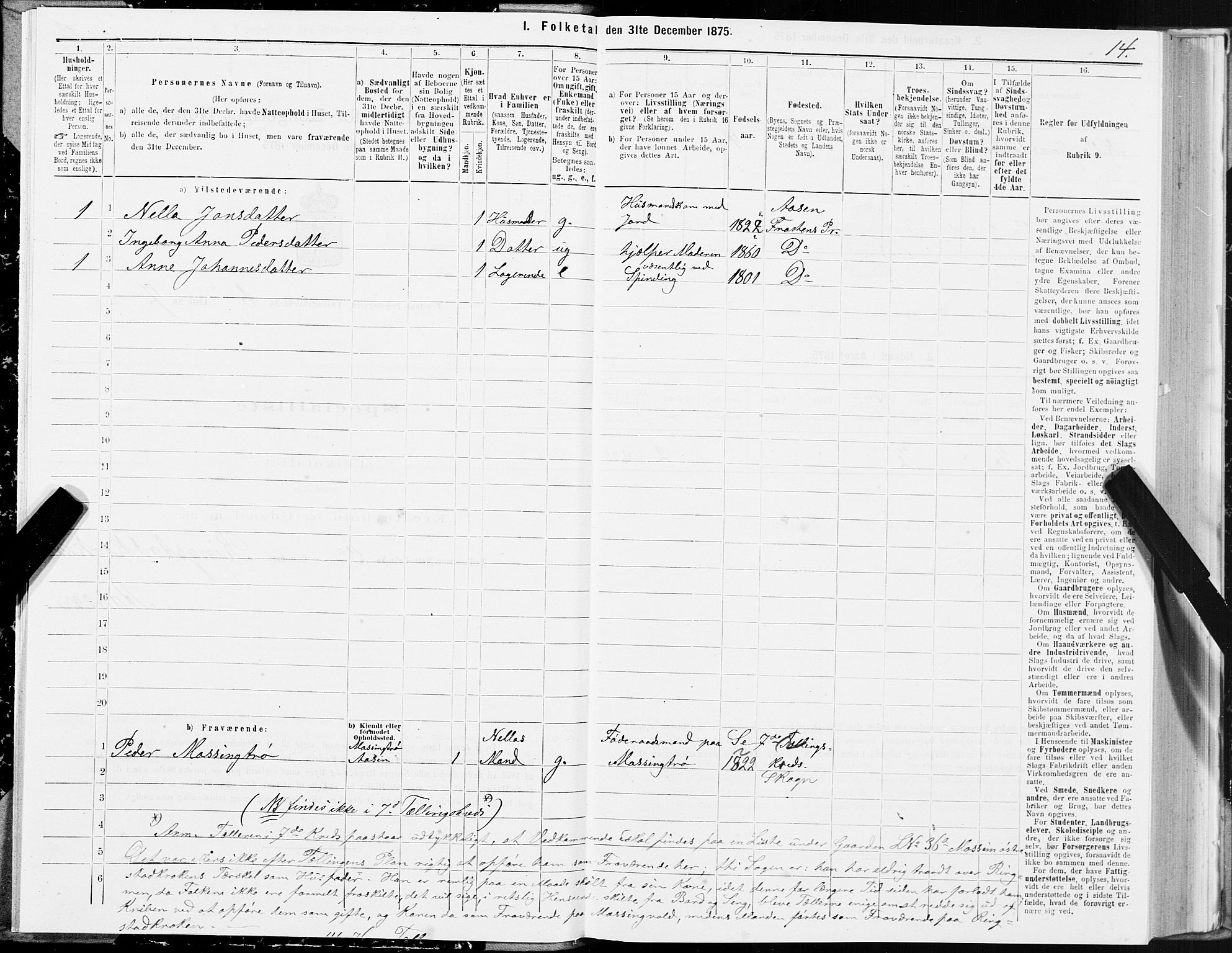 SAT, 1875 census for 1717P Frosta, 1875, p. 5014