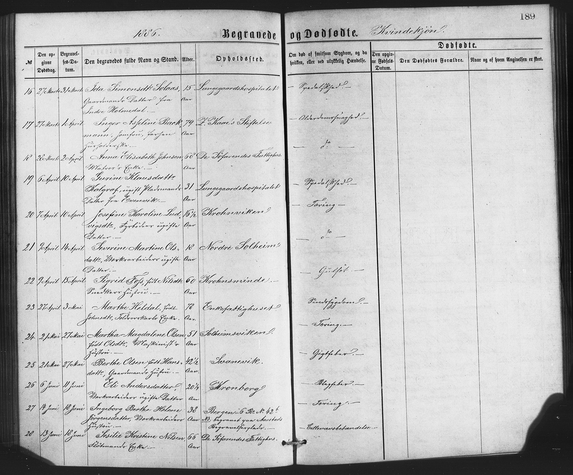 St. Jørgens hospital og Årstad sokneprestembete, AV/SAB-A-99934: Parish register (copy) no. A 8, 1872-1886, p. 189