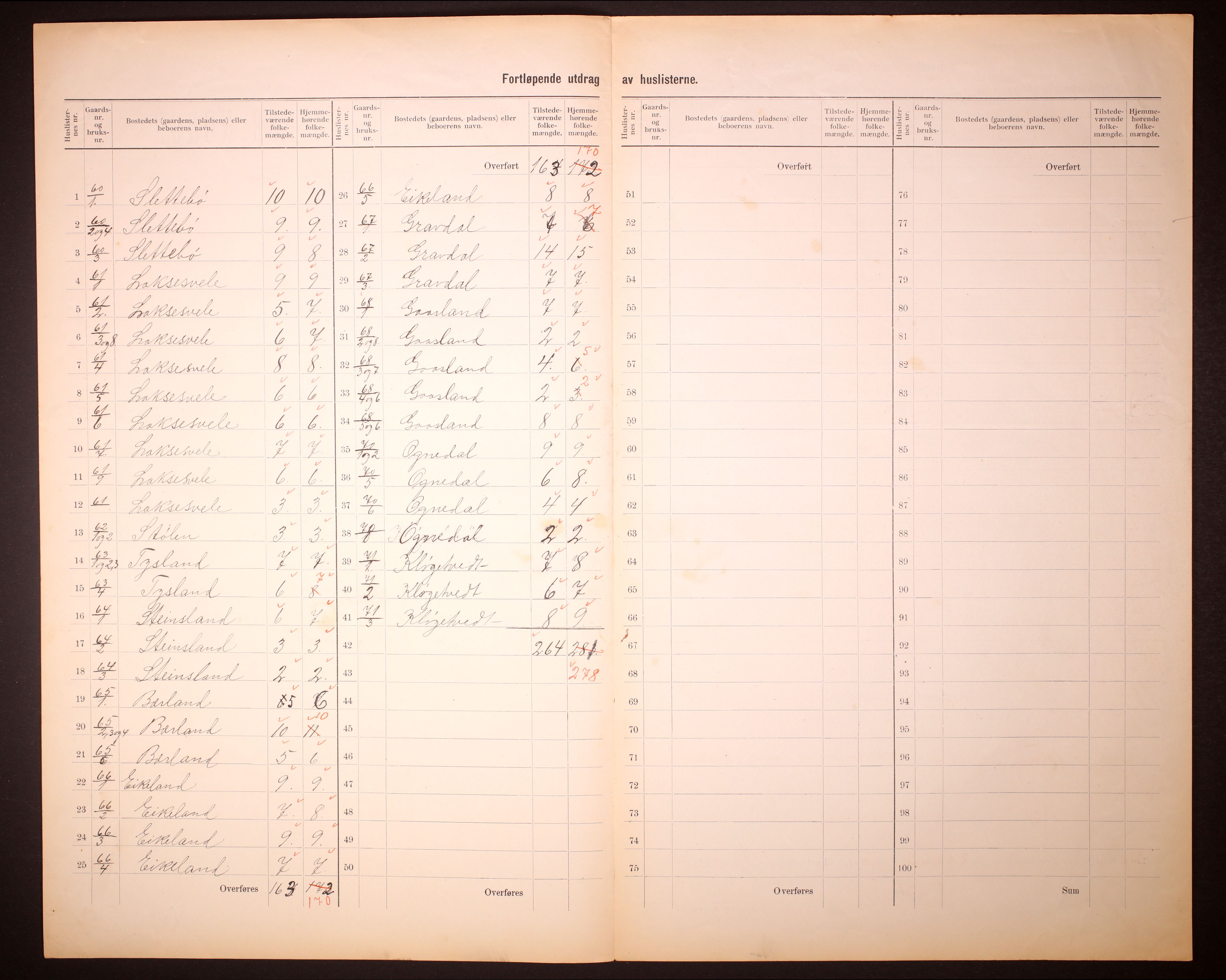 RA, 1910 census for Bjerkreim, 1910, p. 7