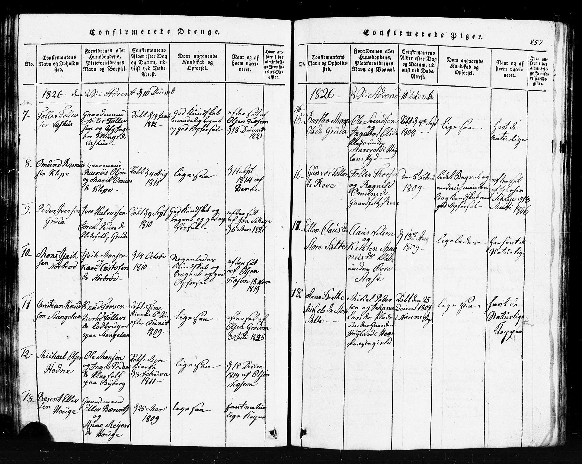 Klepp sokneprestkontor, SAST/A-101803/001/3/30BB/L0001: Parish register (copy) no.  B 1, 1816-1859, p. 257